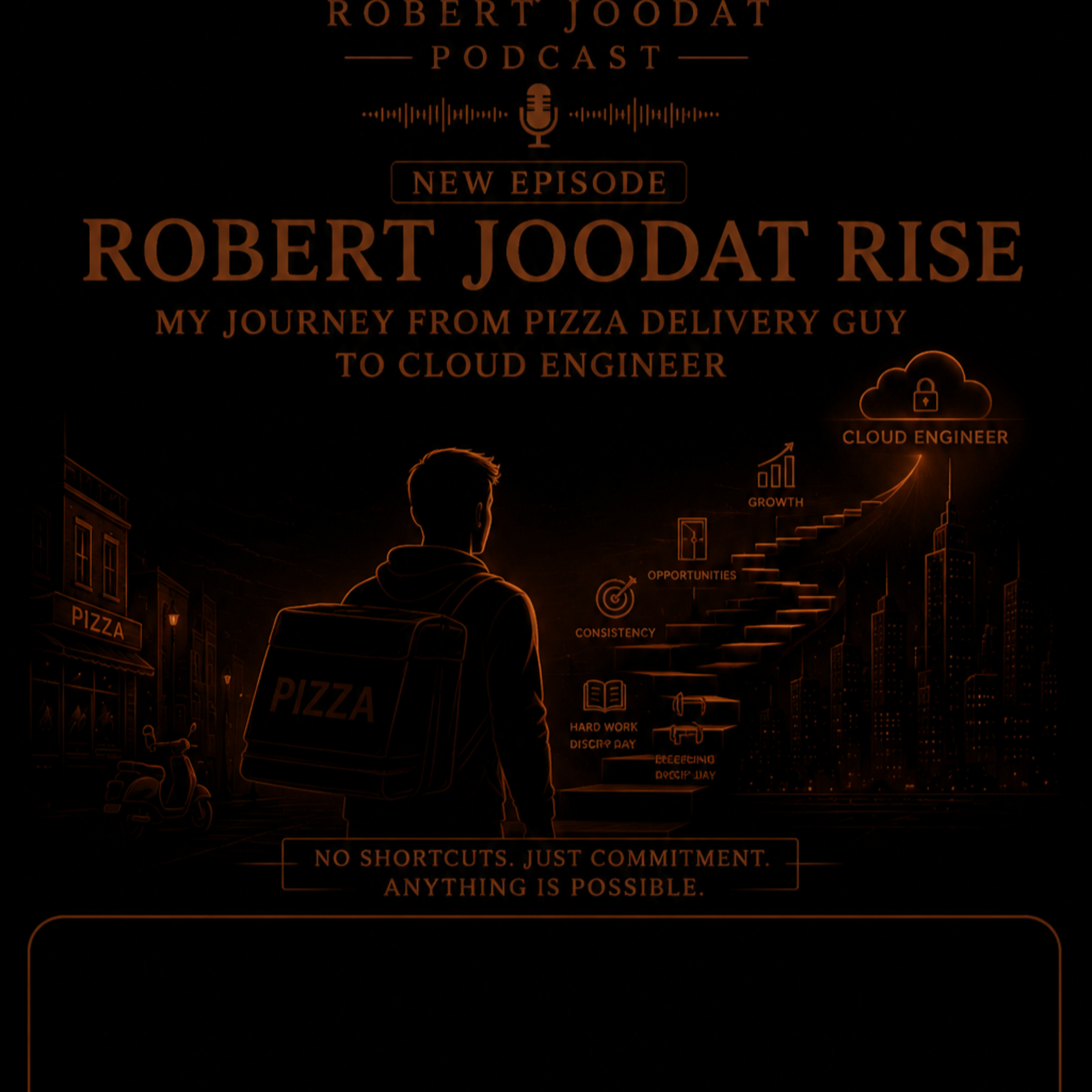 The Hustle Behind the Code: Robert Joodat's Legacy 🍕 🌩️ 🎙️  episode artwork