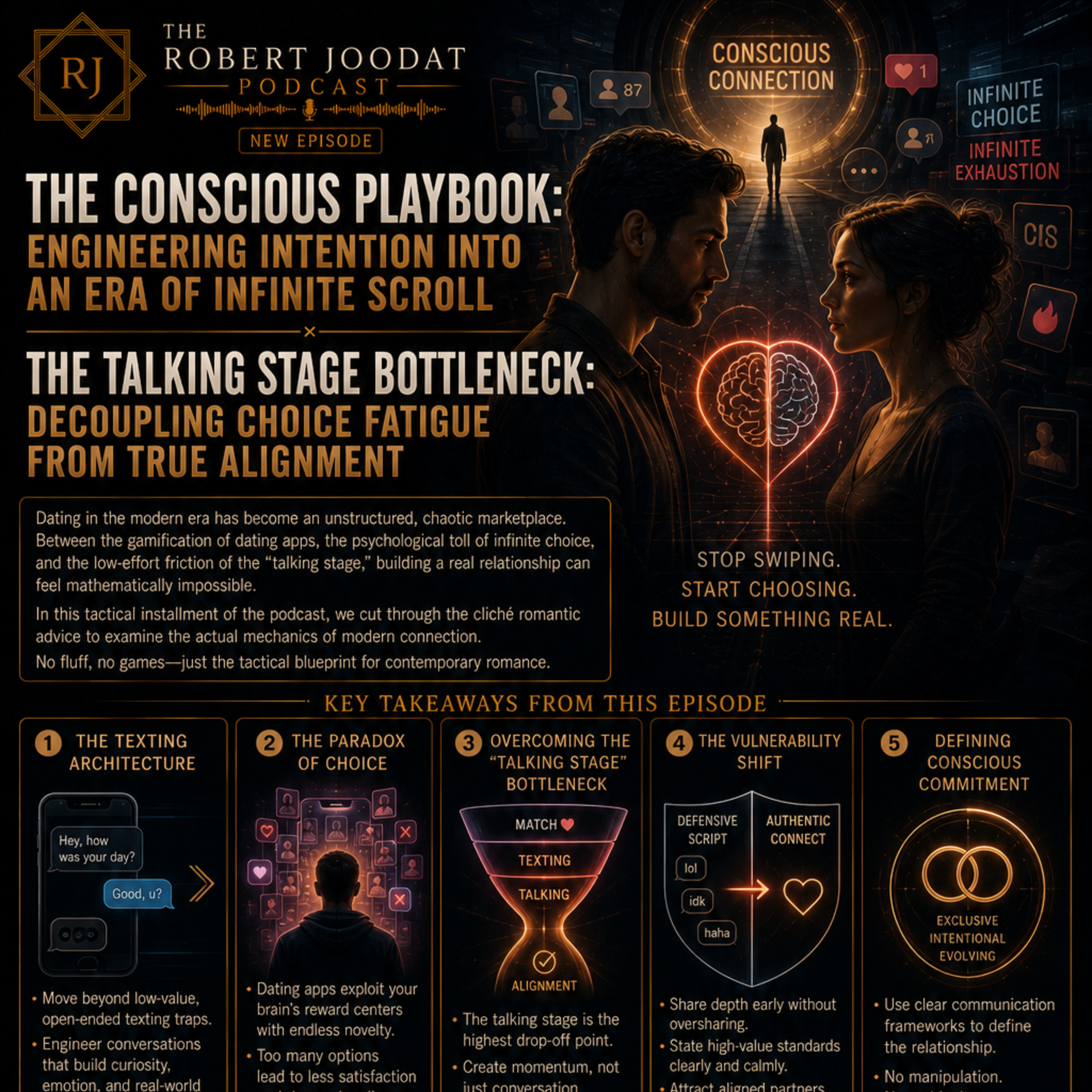The Conscious Playbook: Engineering Intention into an Era of Infinite Scroll ​🧭 episode artwork