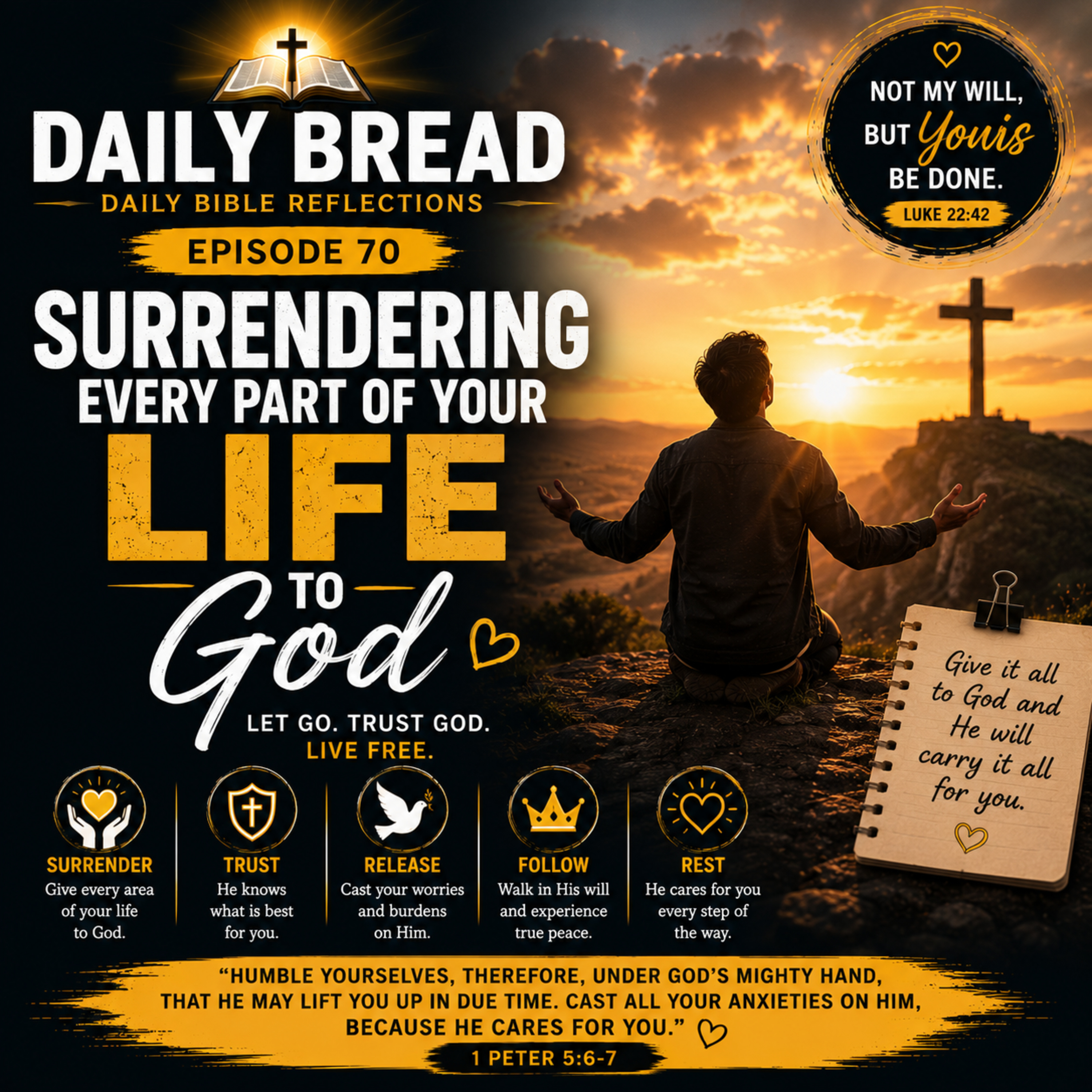 Surrendering Every Part of Your Life to God episode artwork