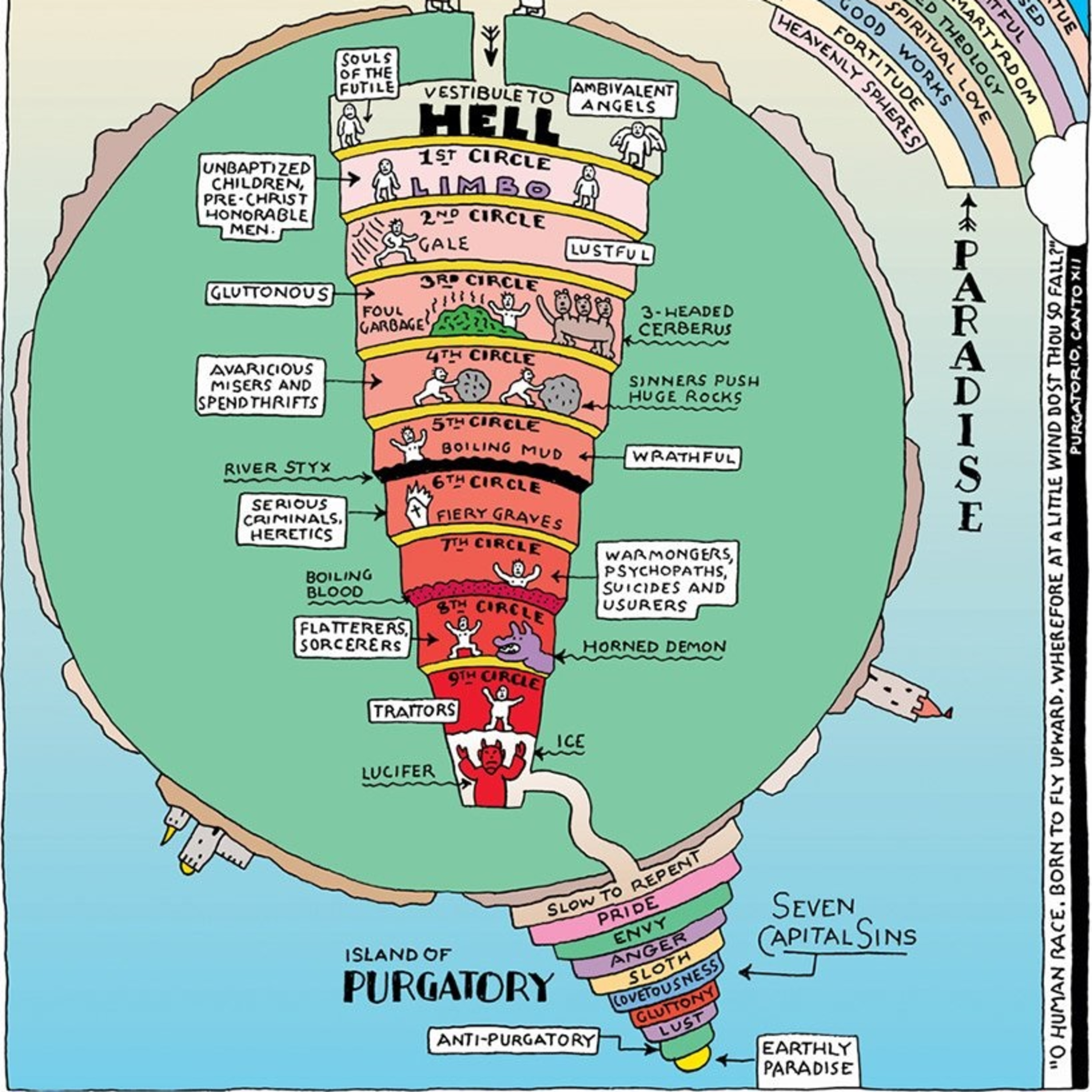 Dante's Hierarchy of Hell episode artwork