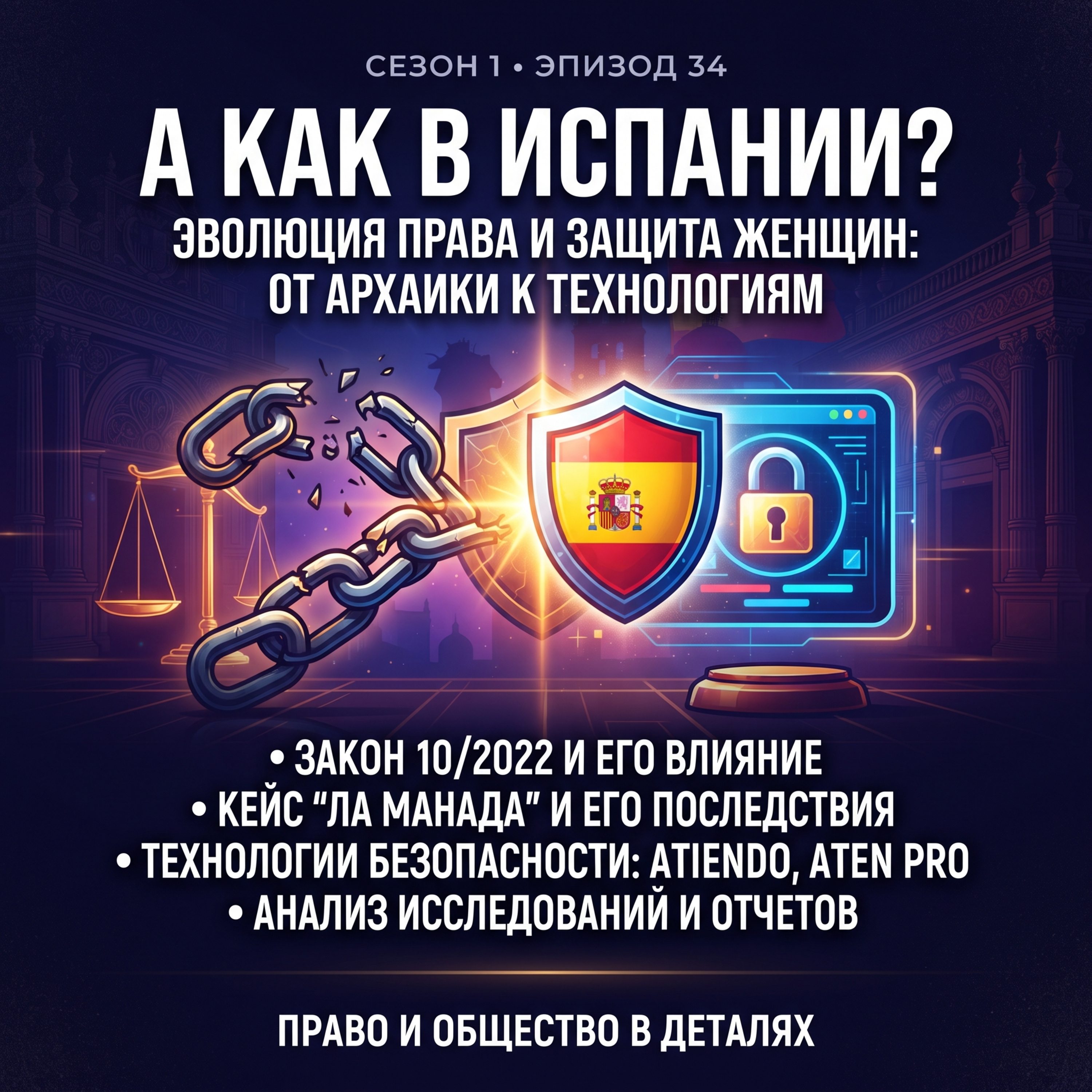 А как в Испании? История борьбы за сексуальную свободу episode artwork