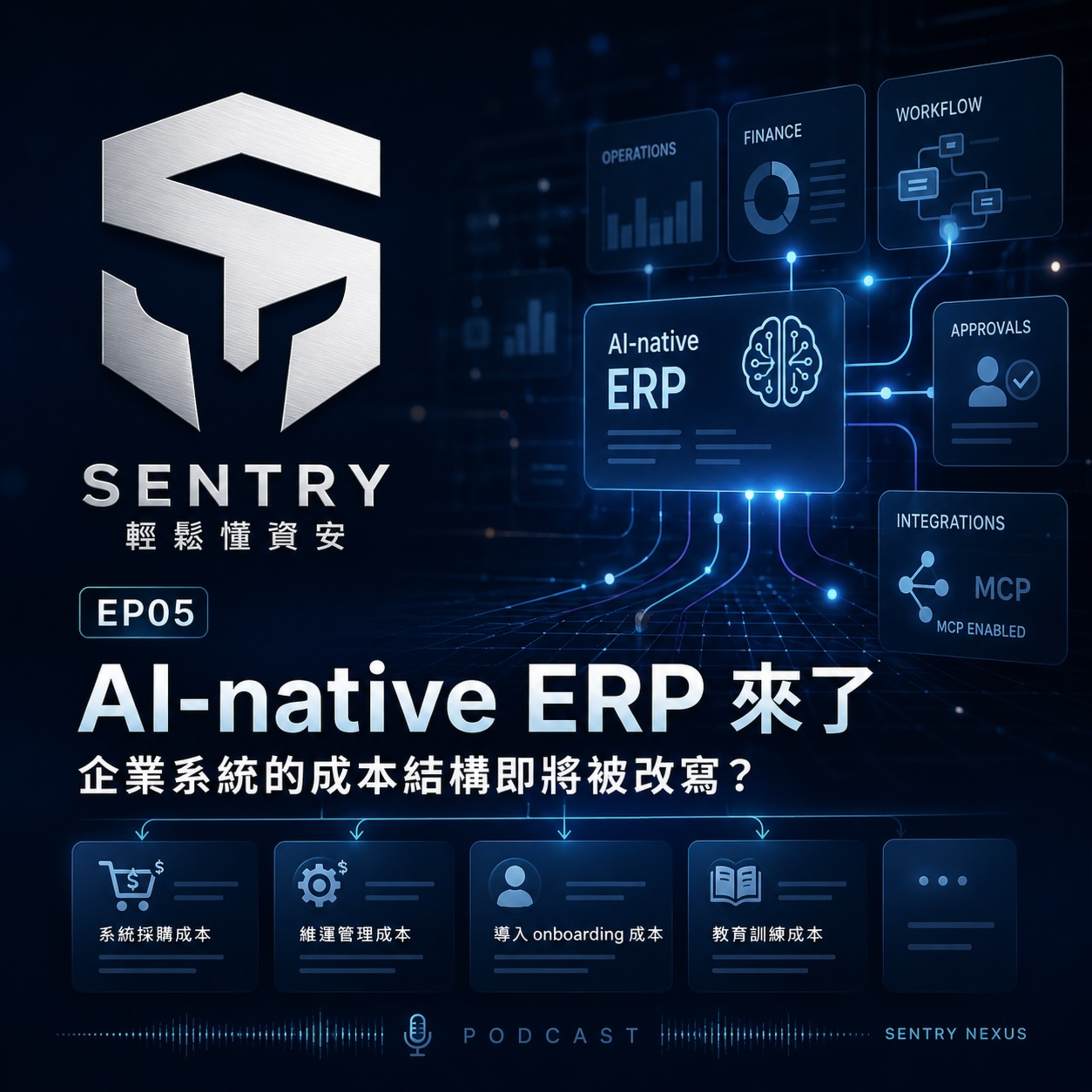 EP05｜AI-native ERP 來了：企業系統的成本結構即將被改寫？ episode artwork