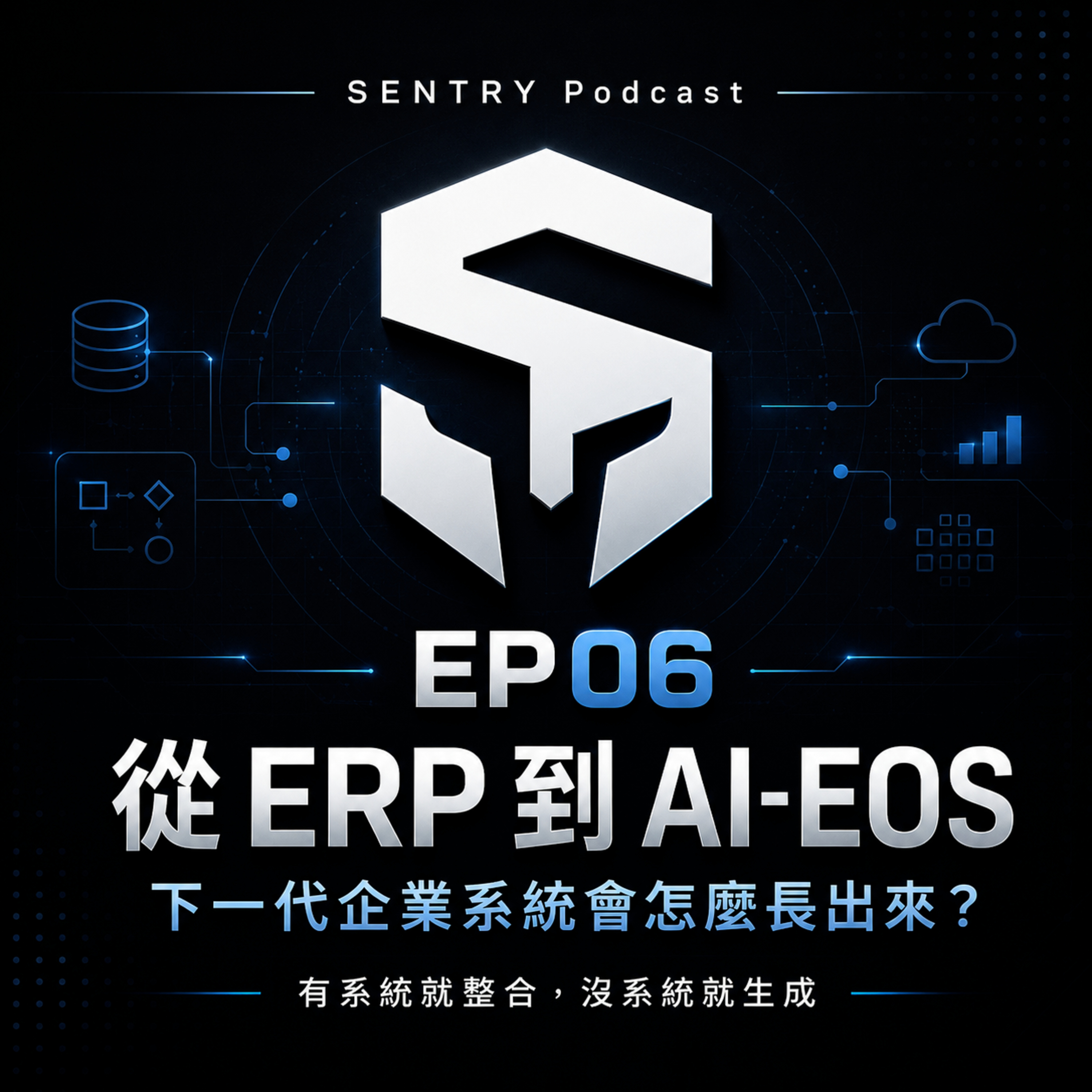 EP06｜從 ERP 到 AI-EOS：下一代企業系統會怎麼長出來？ episode artwork