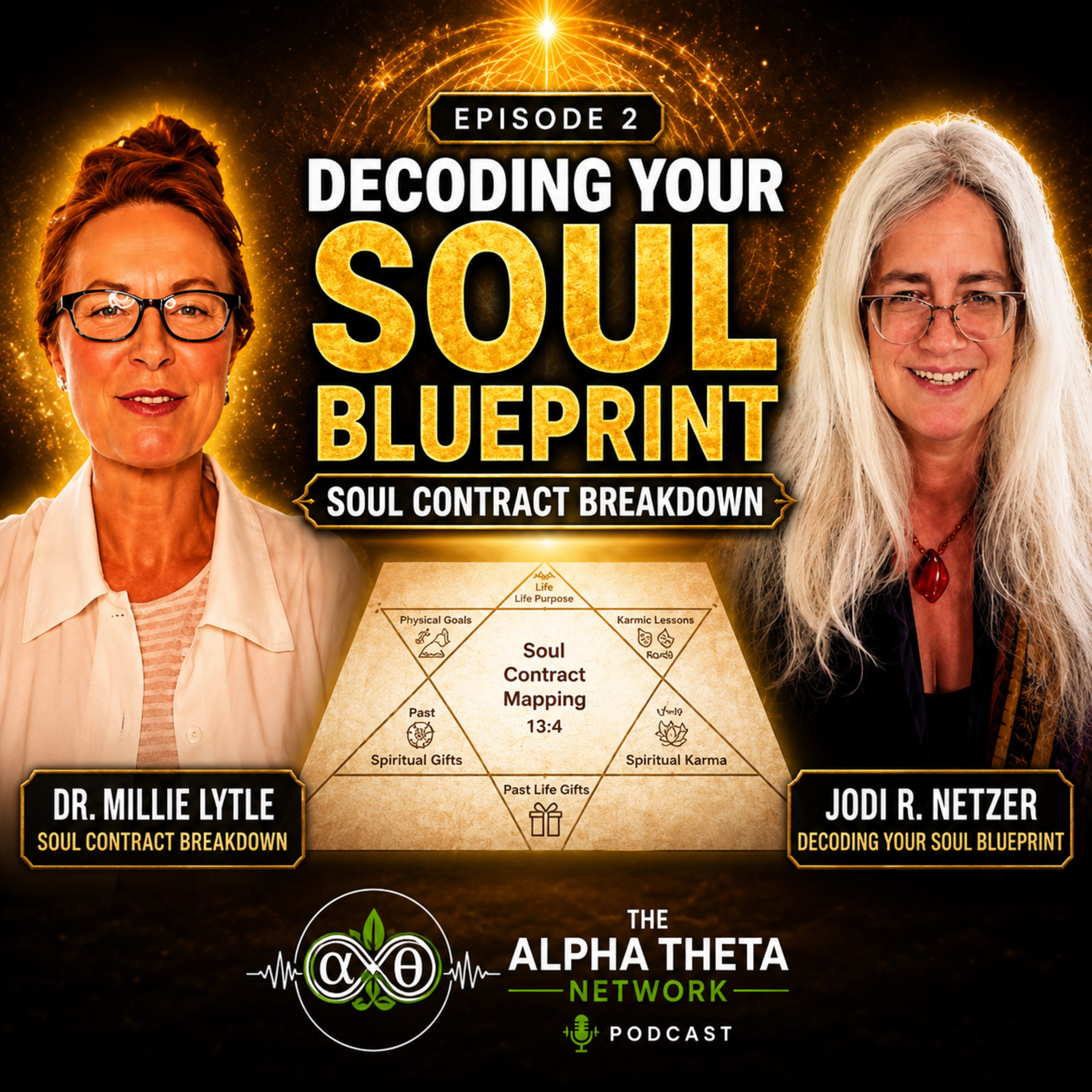 Decoding Your Soul Blueprint with Jodi R. Netzer | Dr. Millie’s Soul Contract Breakdown episode artwork