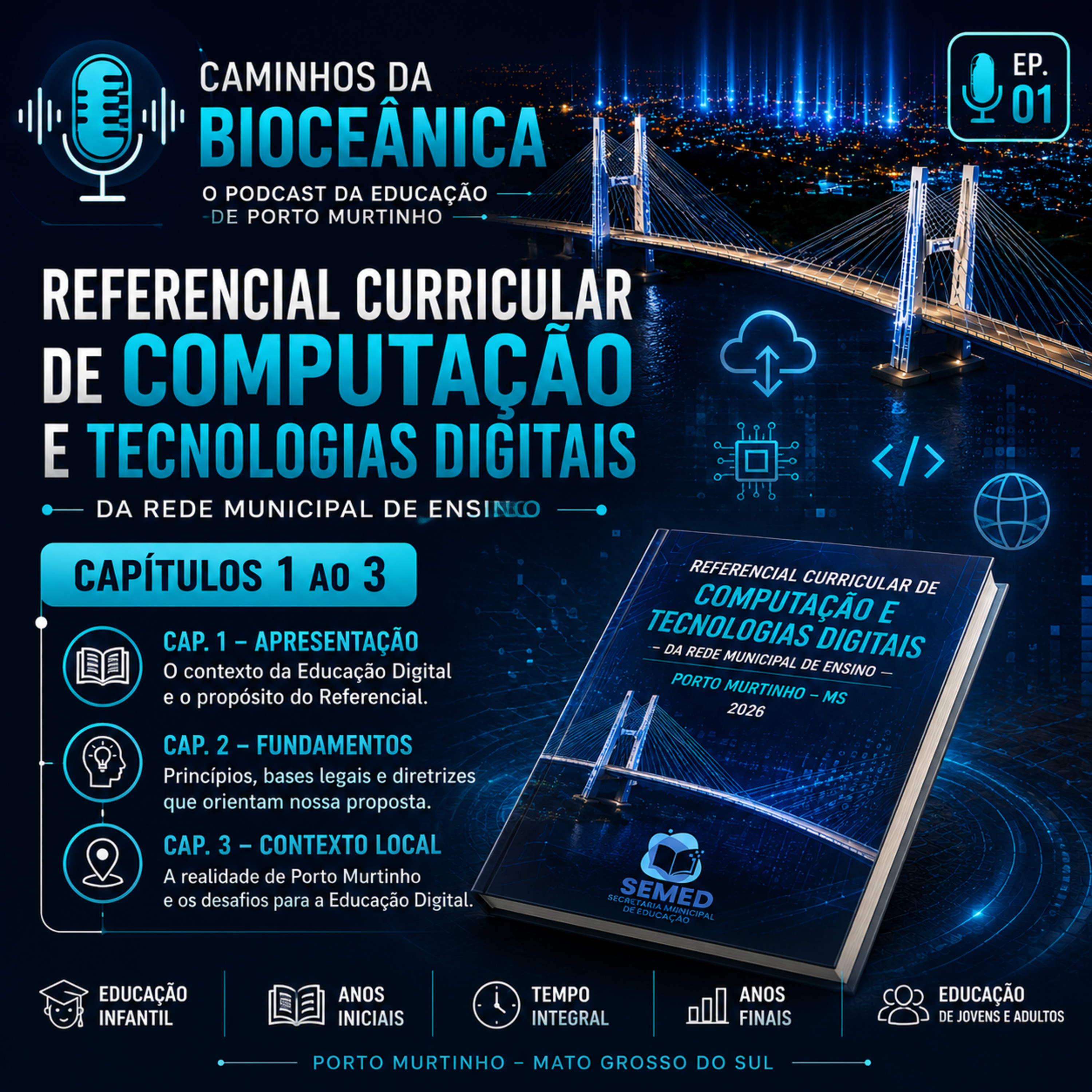 Caminhos da Bioceânica