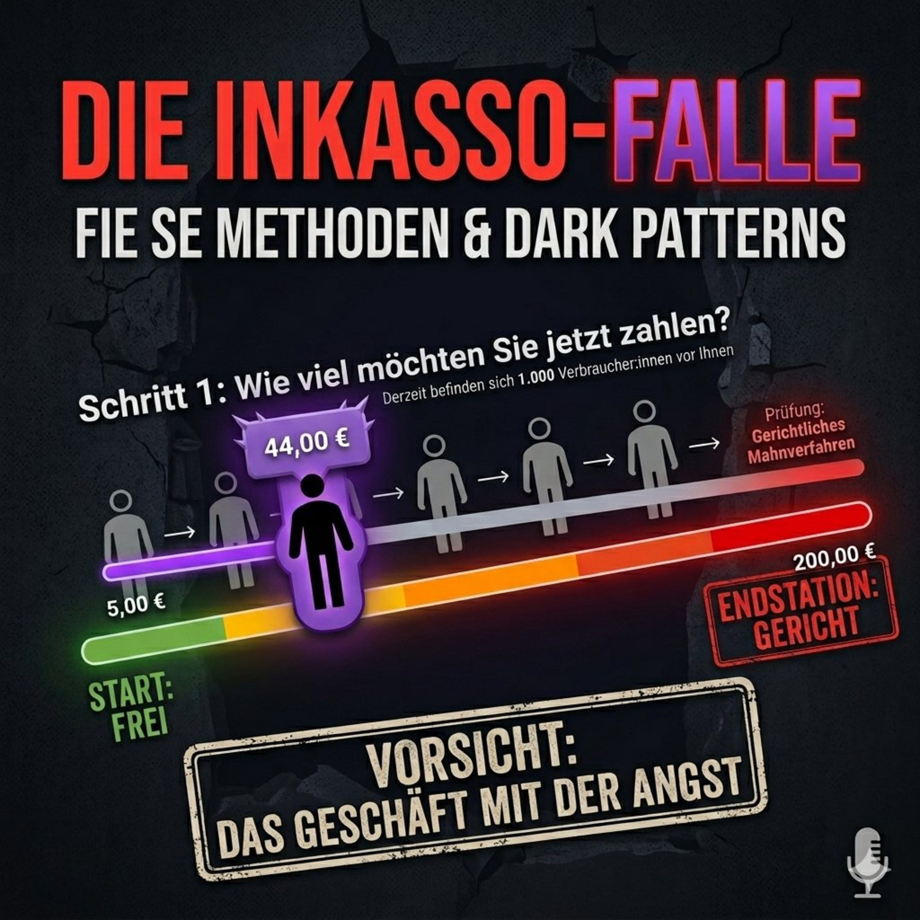 Inkasso-Terror episode artwork