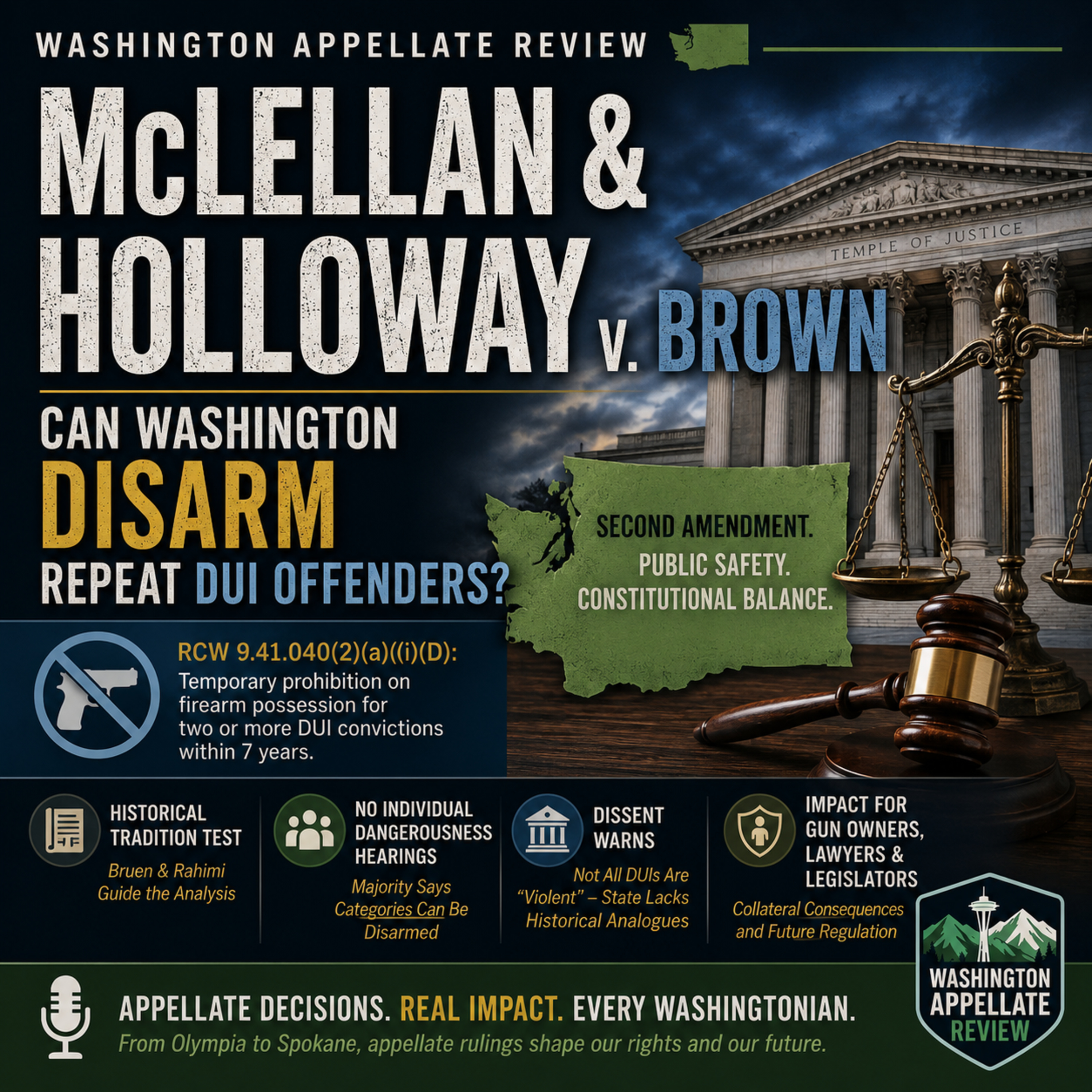 Washington Appellate Review