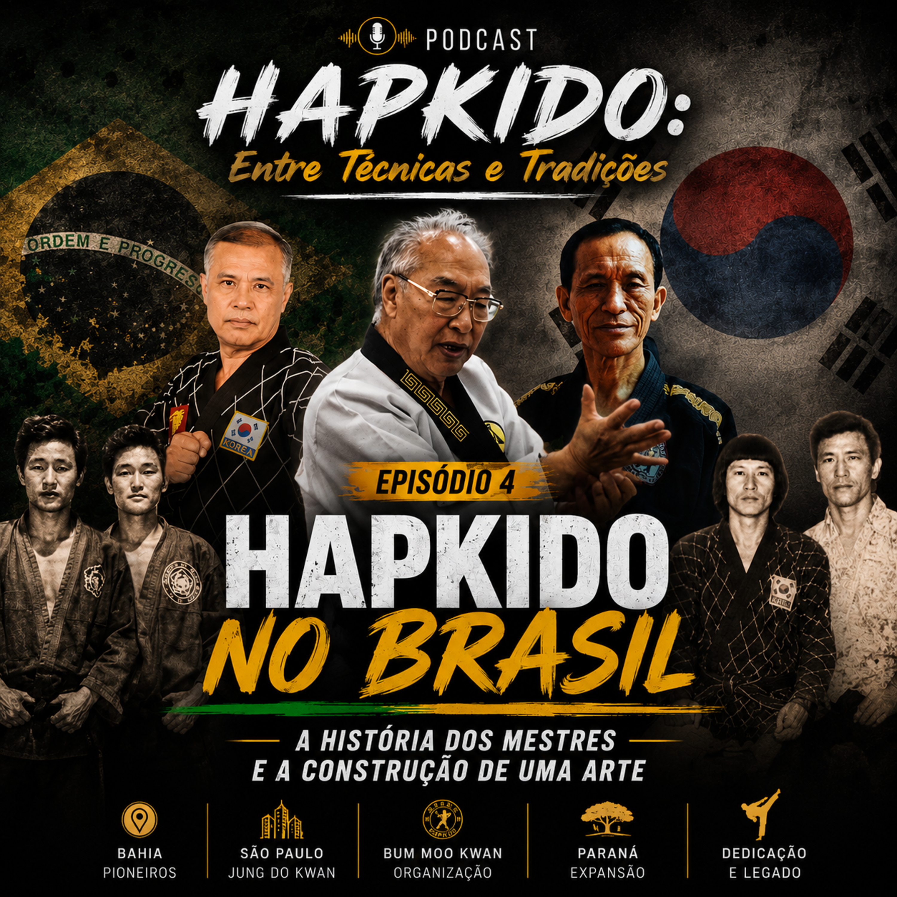 Raizes do HapKiDo - Brasil: As Influências e a Construção de uma Arte Nacional episode artwork