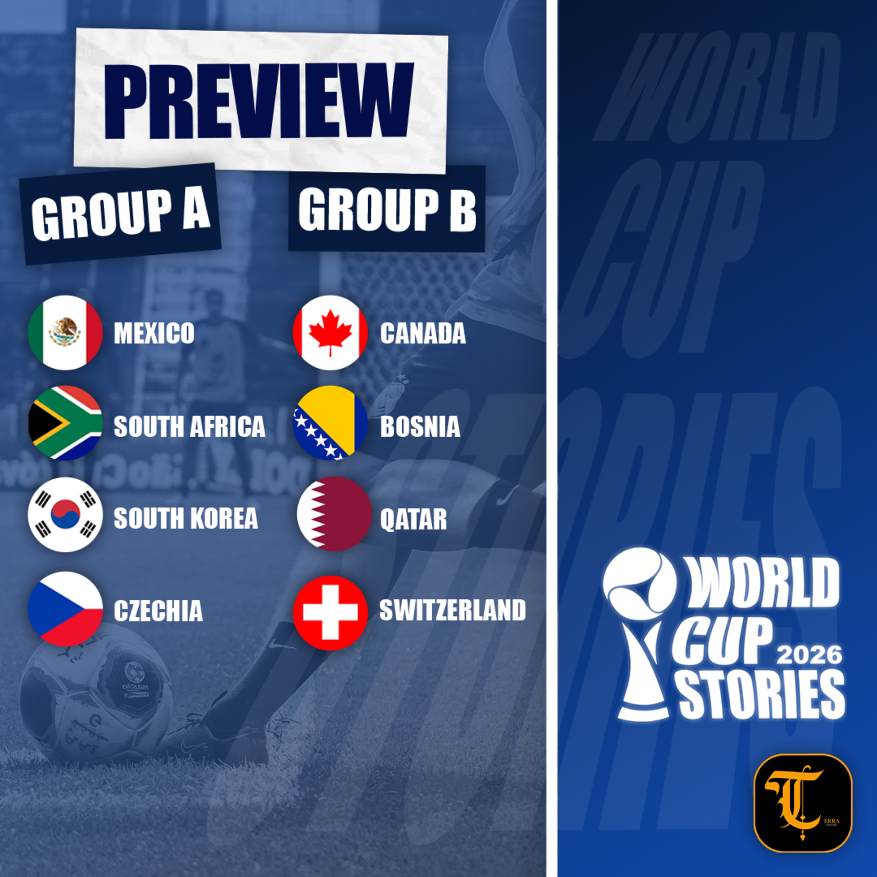 World Cup Stories 2026 – Group A & Group B Preview