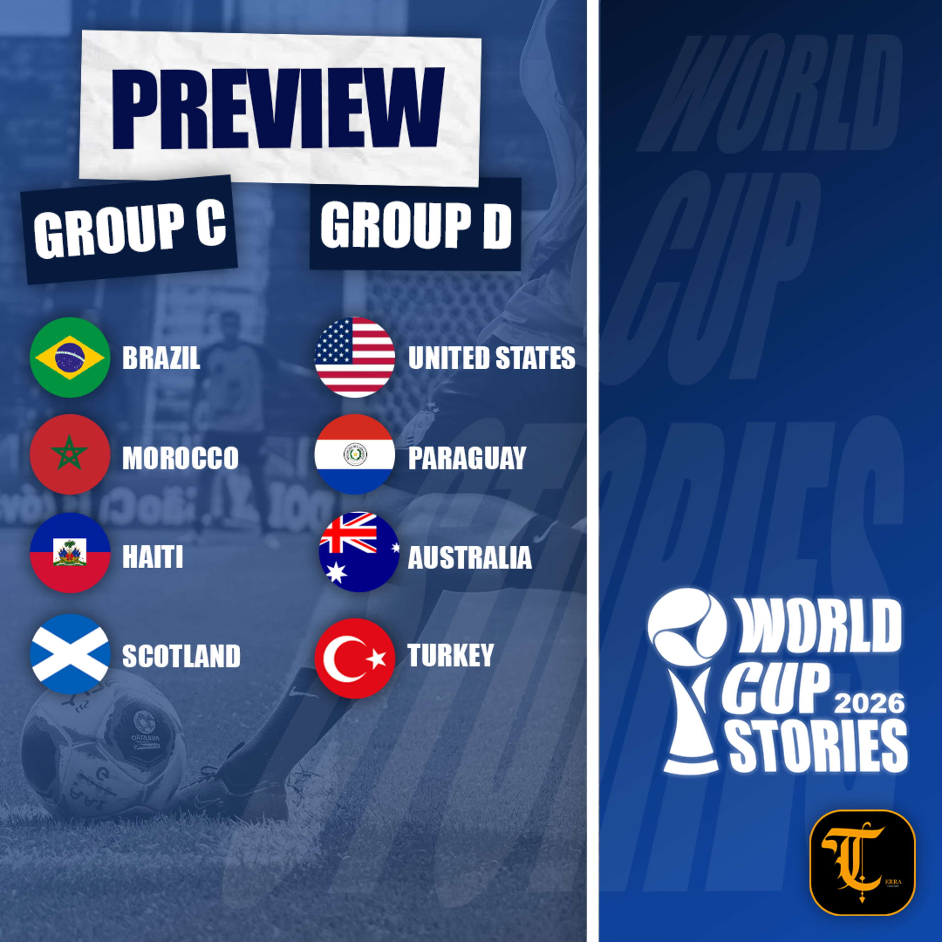 World Cup Stories 2026 - Group C & D Preview