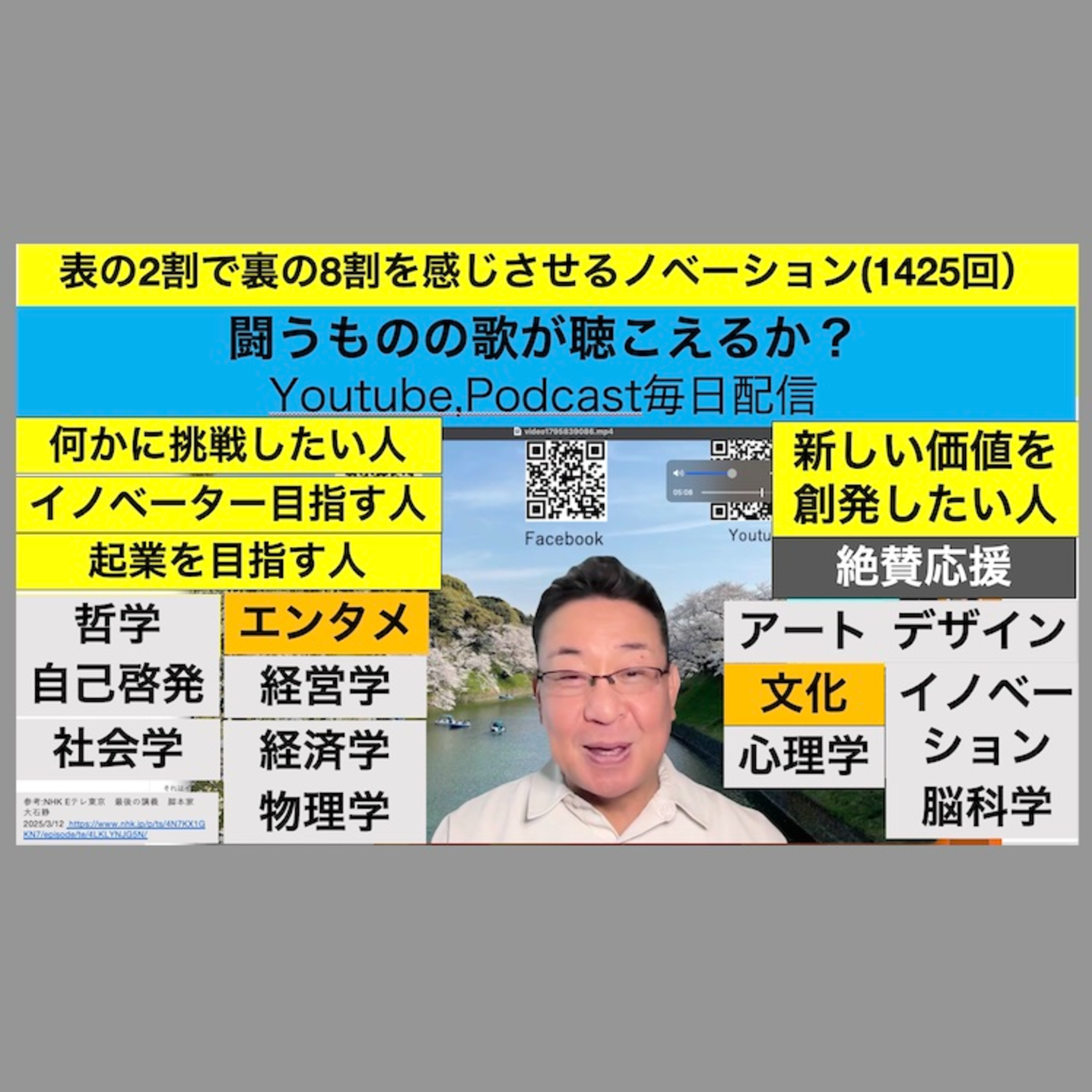 残間光太郎の\