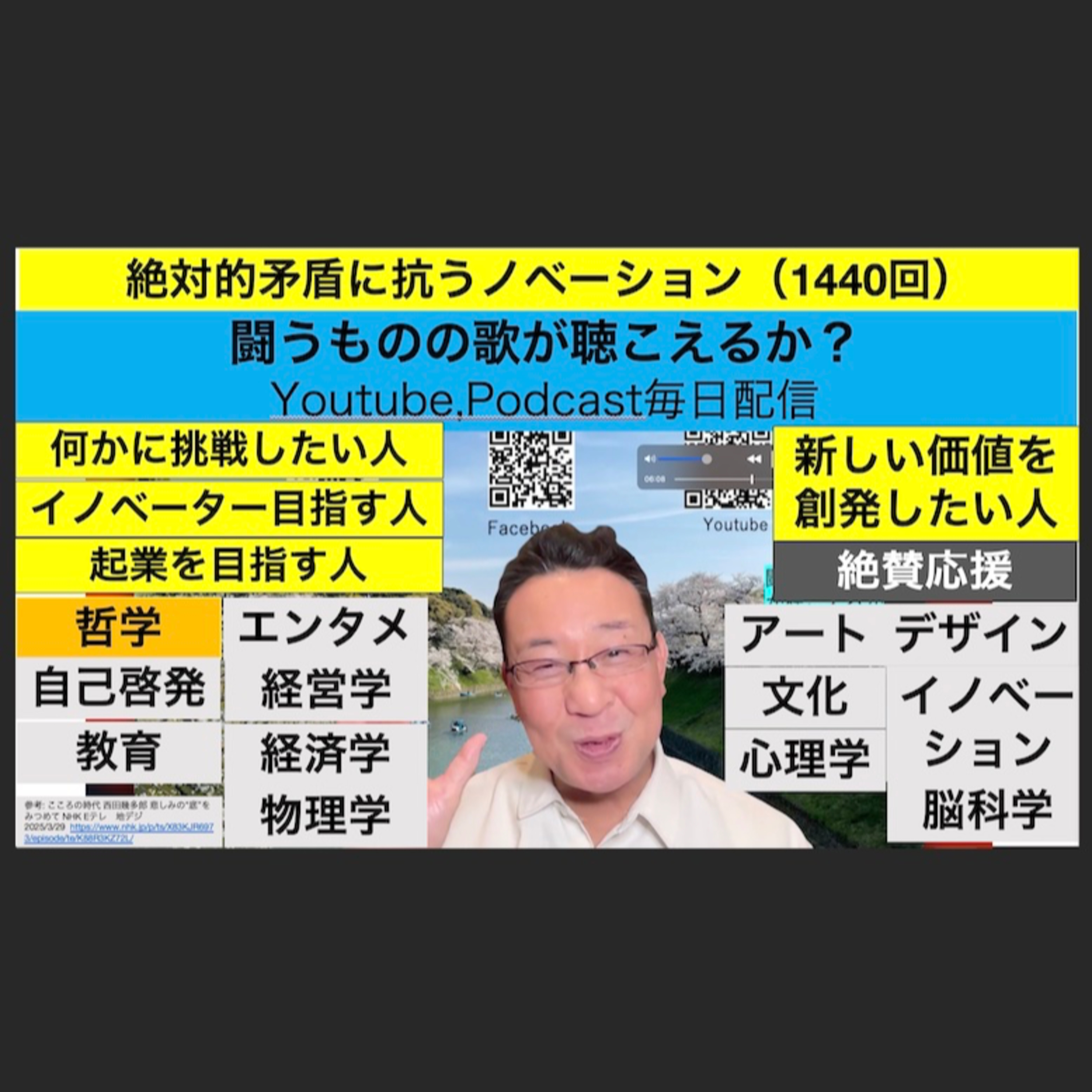 残間光太郎の\