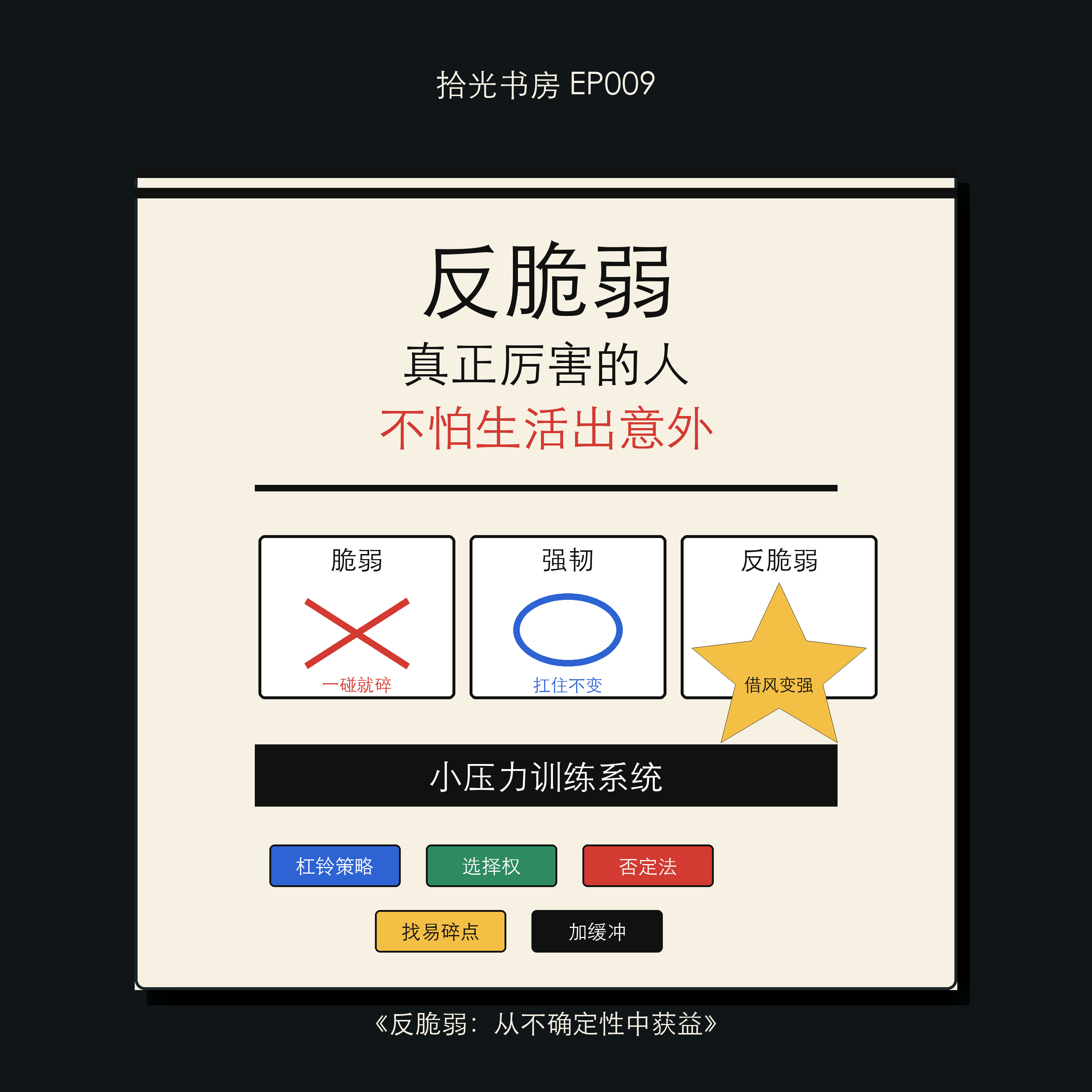 # EP009｜《反脆弱》：为什么真正厉害的人，反而不怕生活出意外？ episode artwork