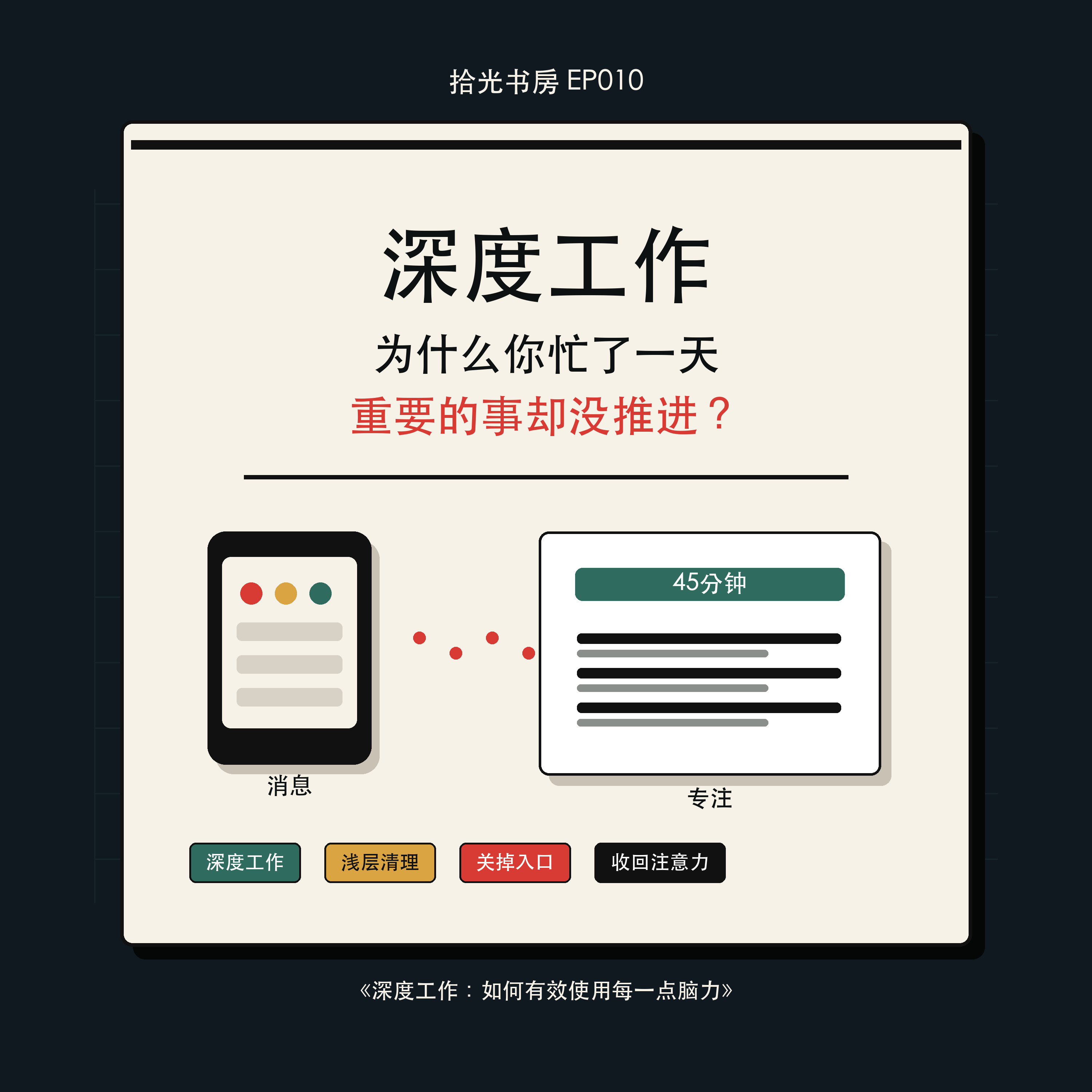 EP010｜《深度工作》：为什么你忙了一整天，却什么重要的事都没推进？ episode artwork