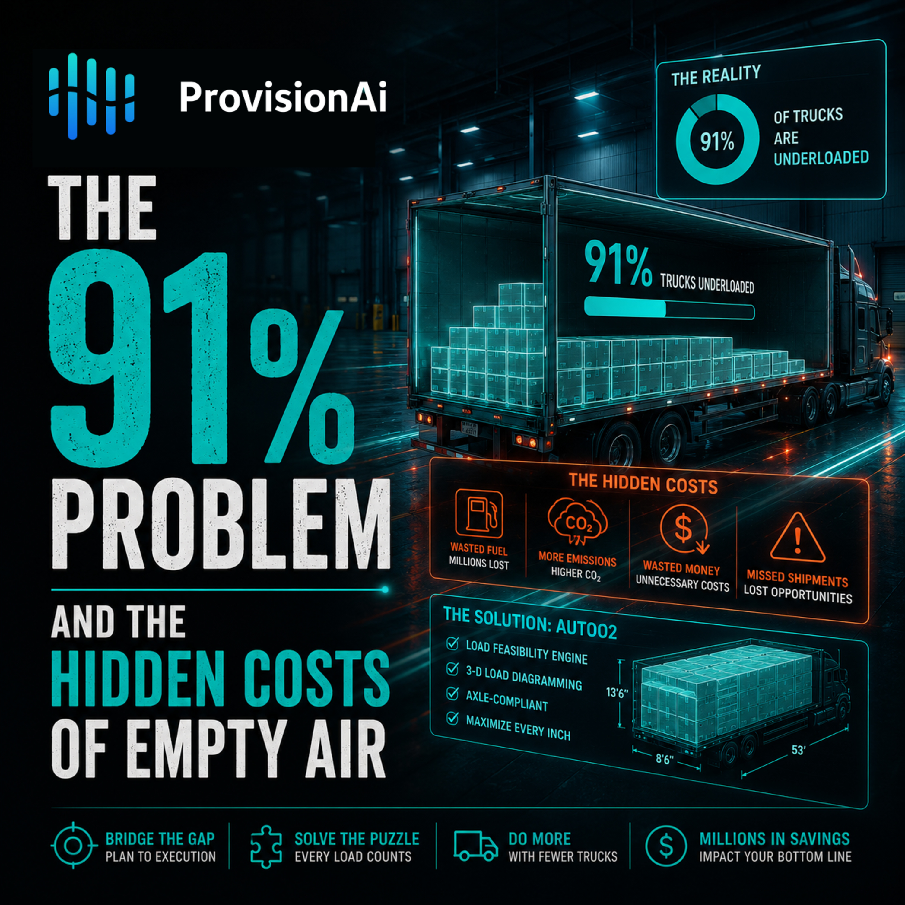 The 91% Problem and the Hidden Costs of Empty Air episode artwork
