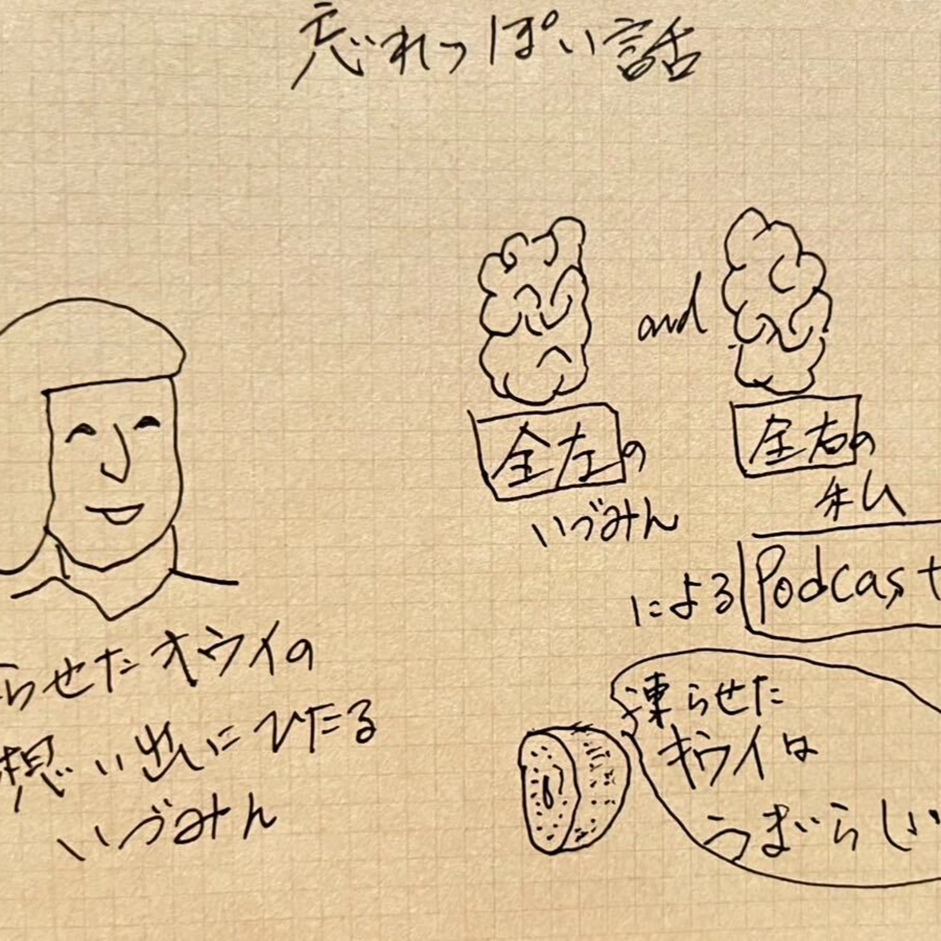 #7_忘れっぽい話 episode artwork