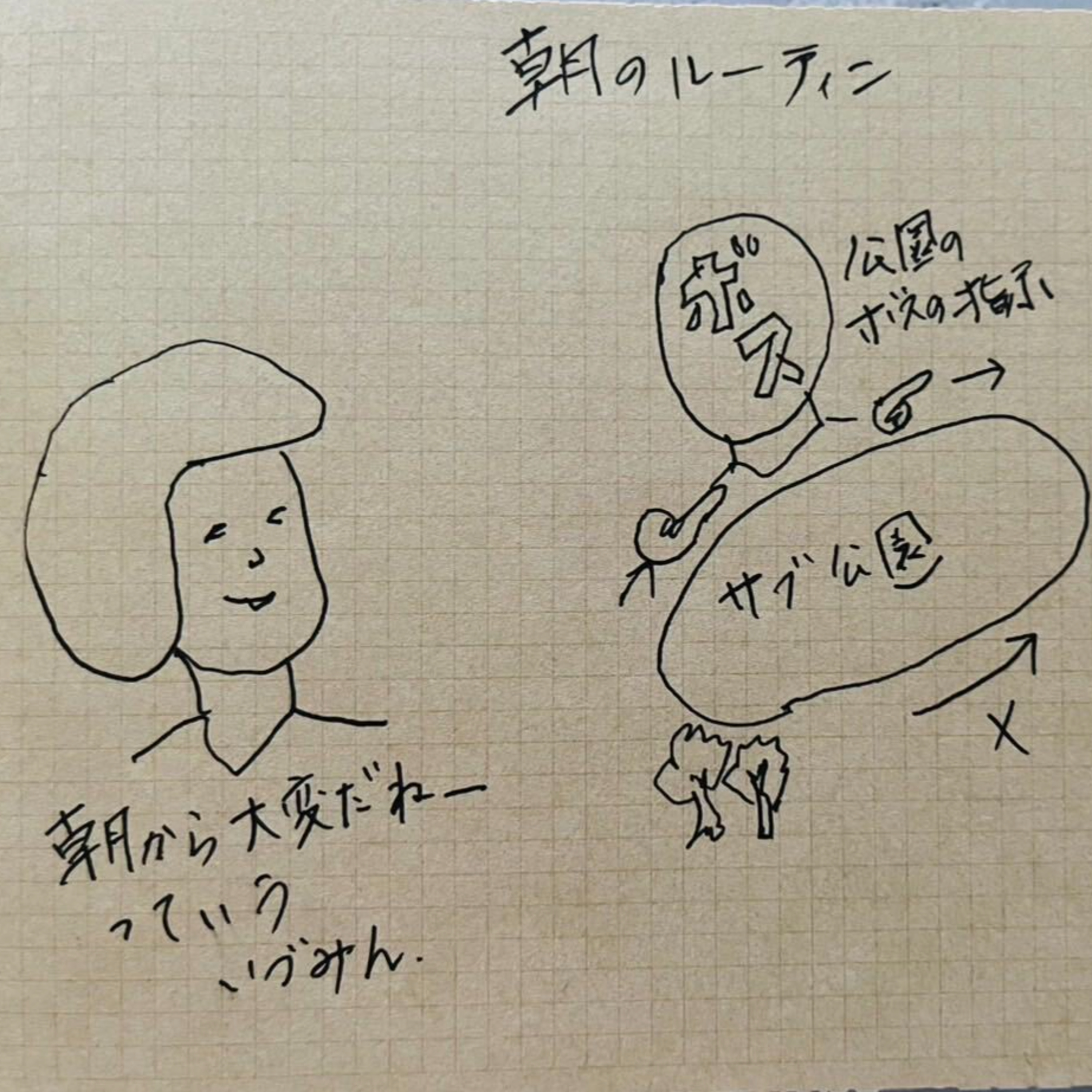 #12_朝のルーティン episode artwork