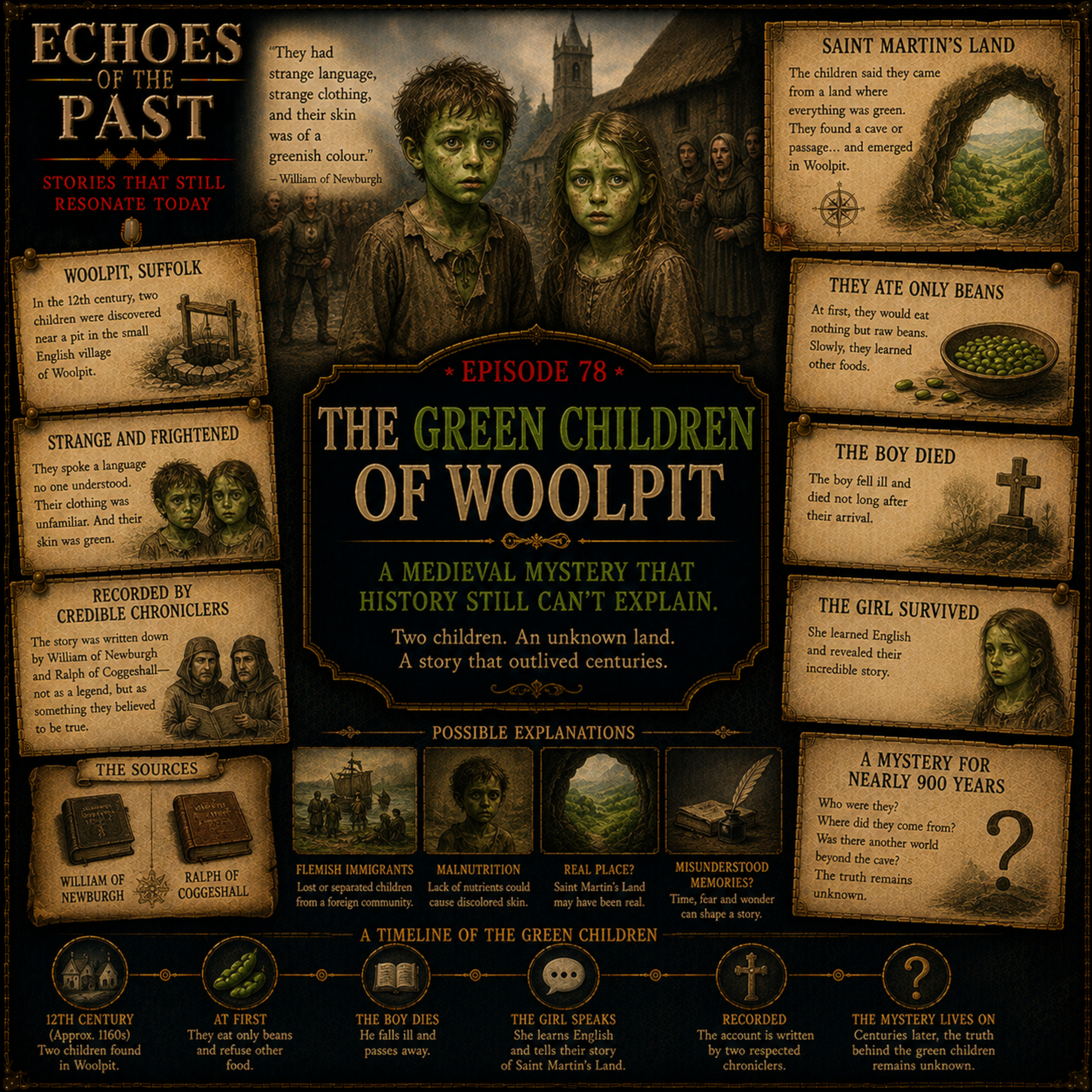 Episode 78: The Green Children of Woolpit episode artwork