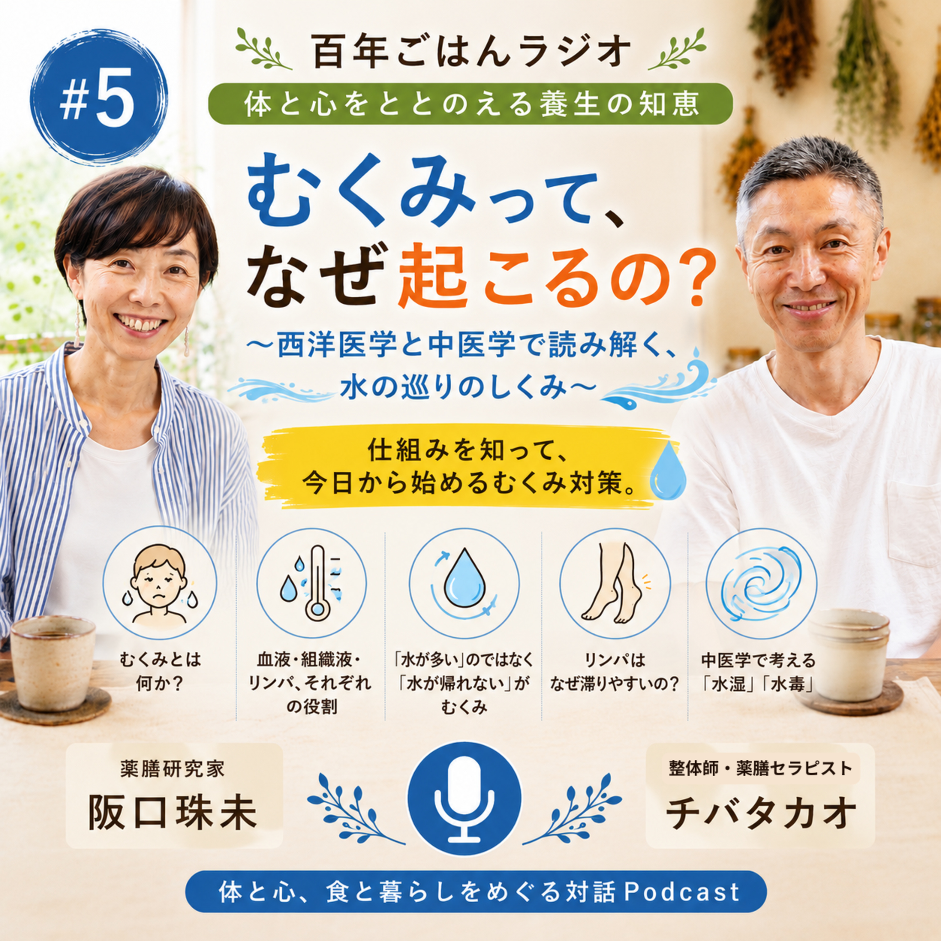 第5回「むくみって、なぜ起こるの？」 episode artwork