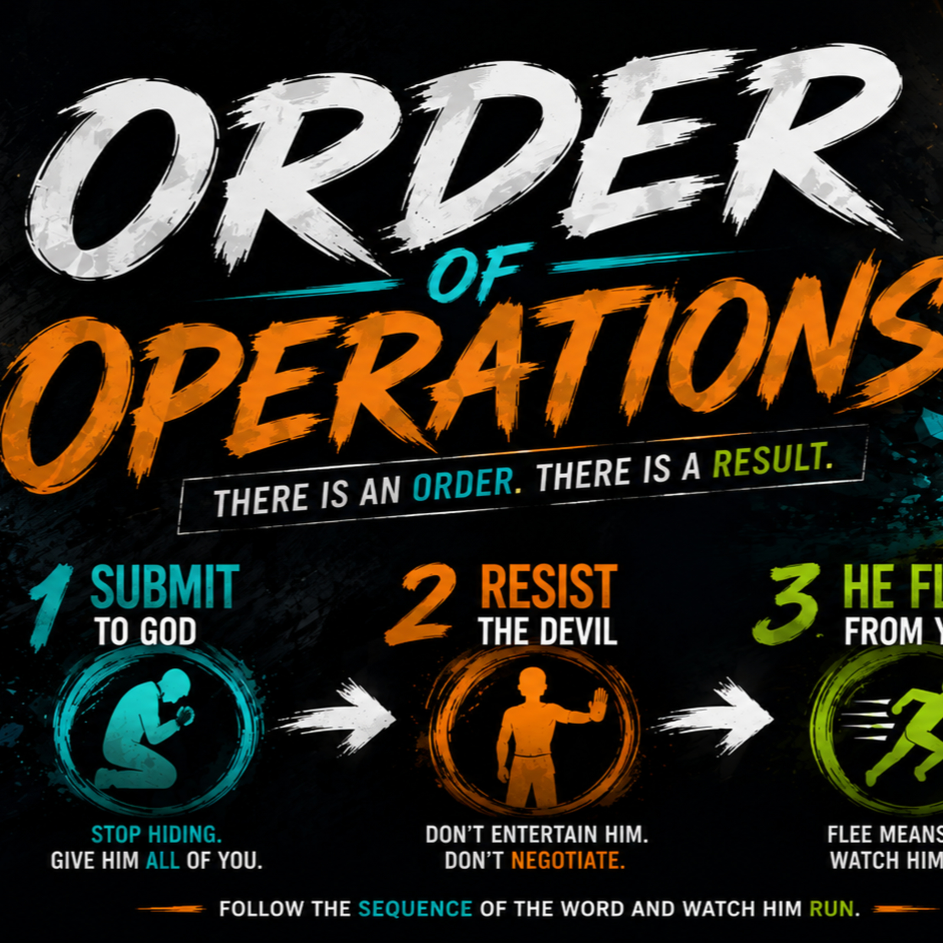 ORDER OF OPERATIONS episode artwork