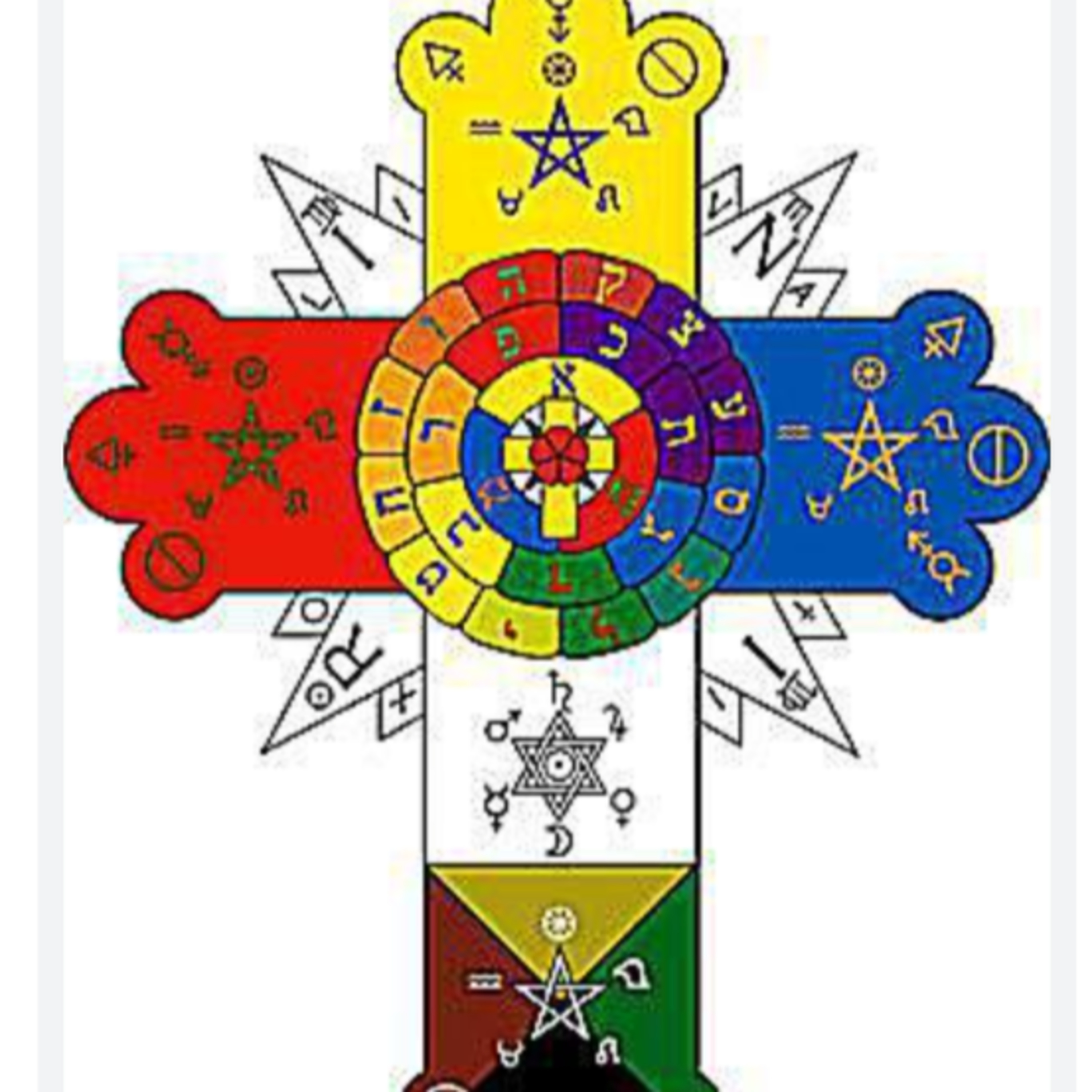 THIS OCCULT BOOK FROM 1916 EXPOSES THE ROSE CROSS ORDER.- Taught by Mr. William Cooper  episode artwork