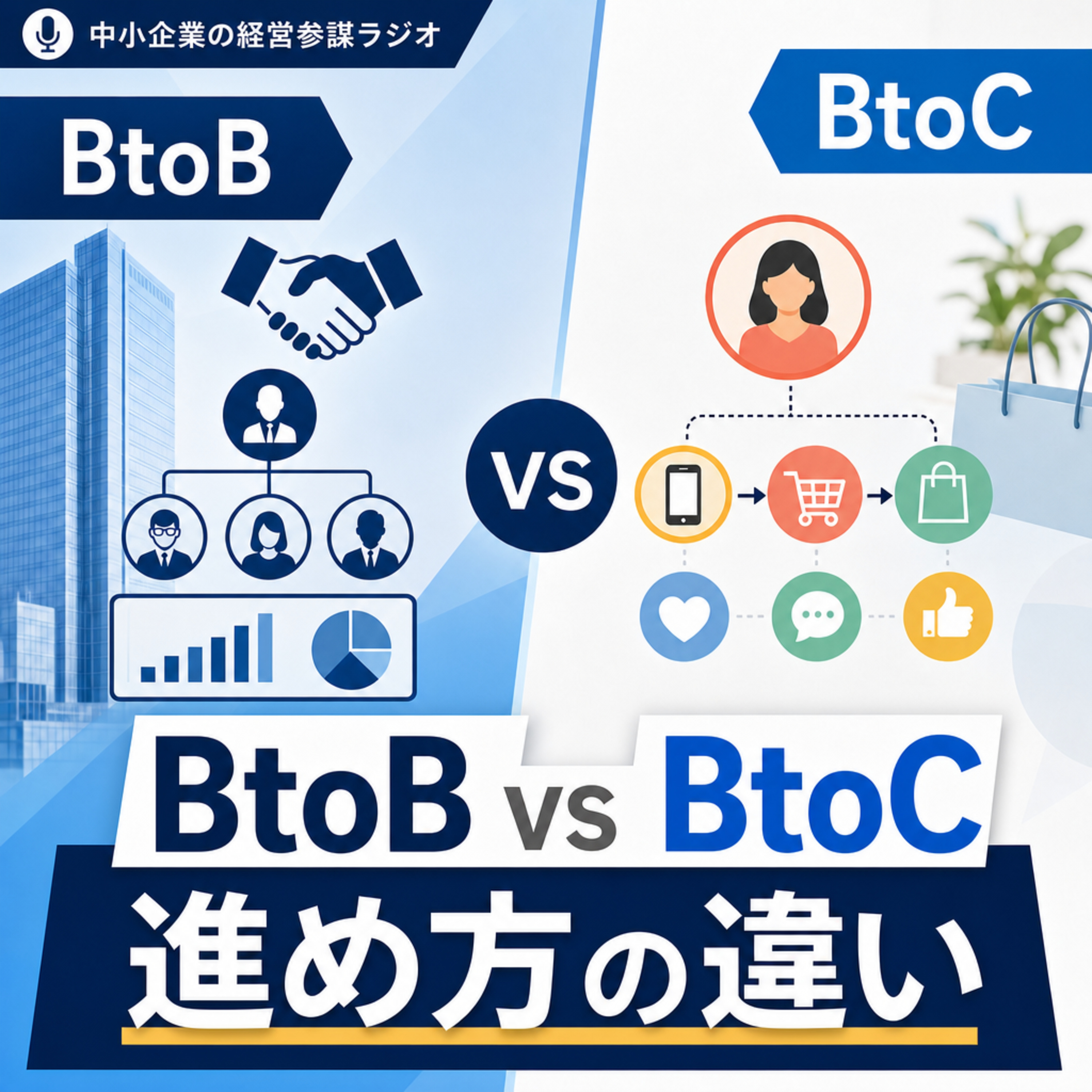 第11回 BtoBビジネス vs BtoCビジネス 進め方の違い episode artwork