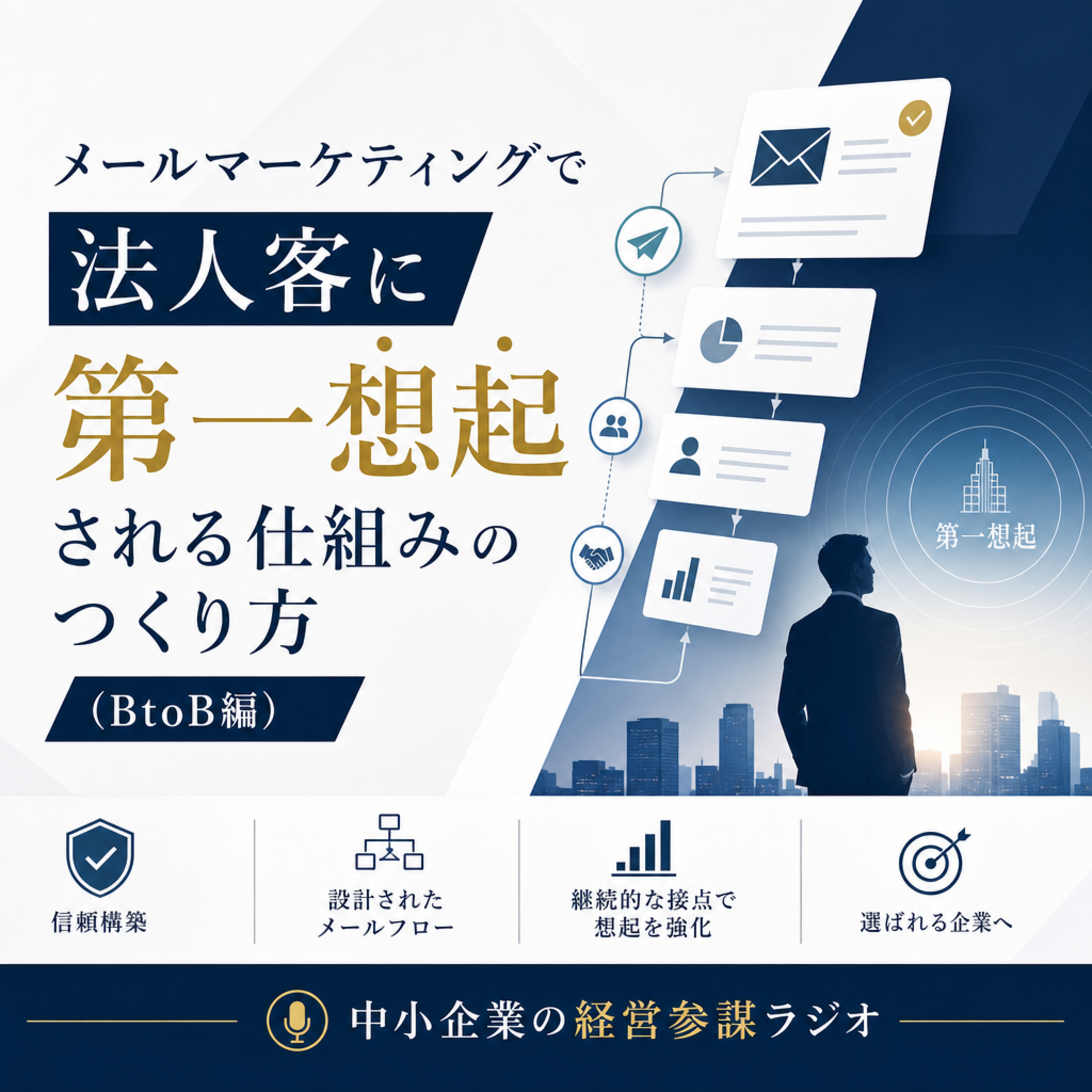 第14回 メールマーケティングで法人客に第一想起される仕組みのつくり方（BtoB編） episode artwork