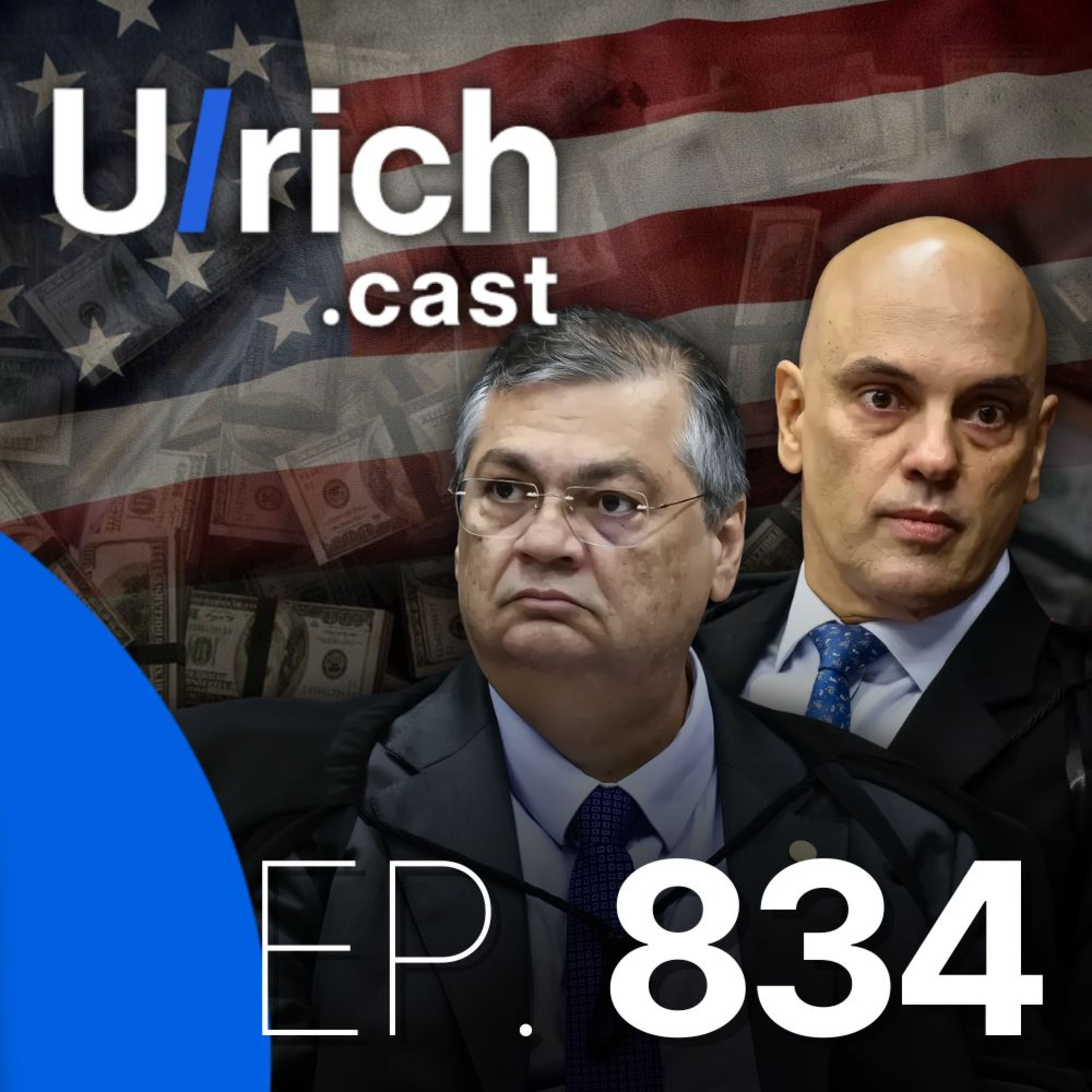 Dino dobra aposta contra os EUA, o que pode acontecer agora?