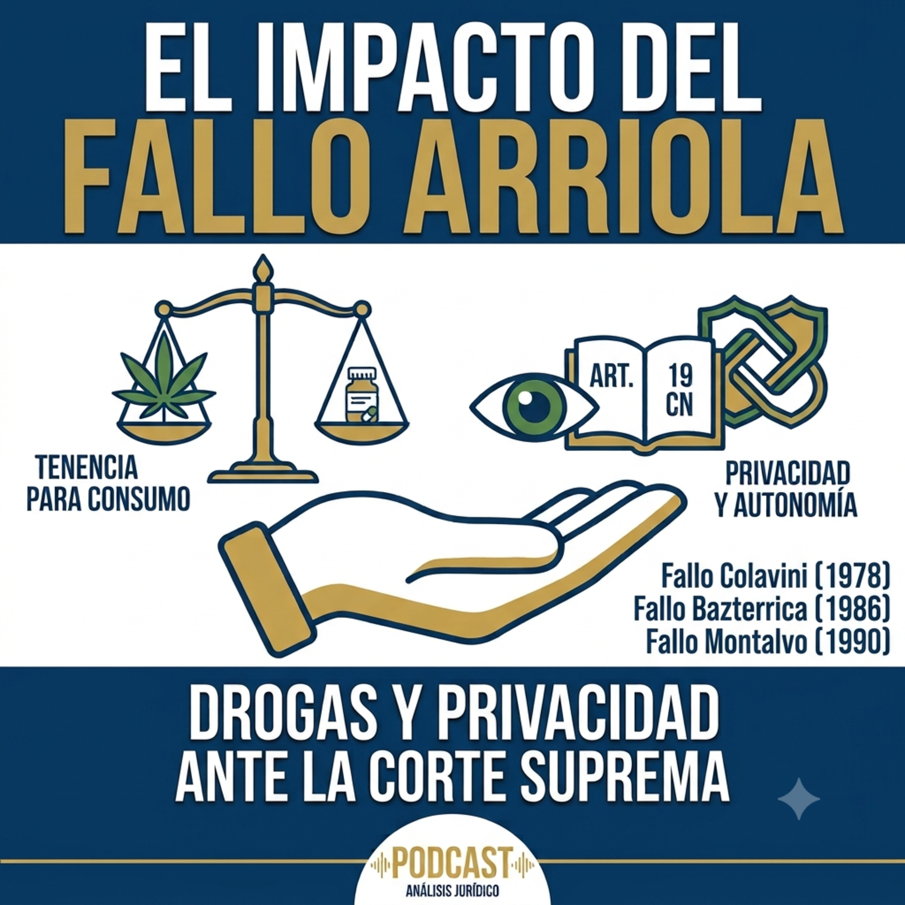 CSJN Fallo Arriola episode artwork