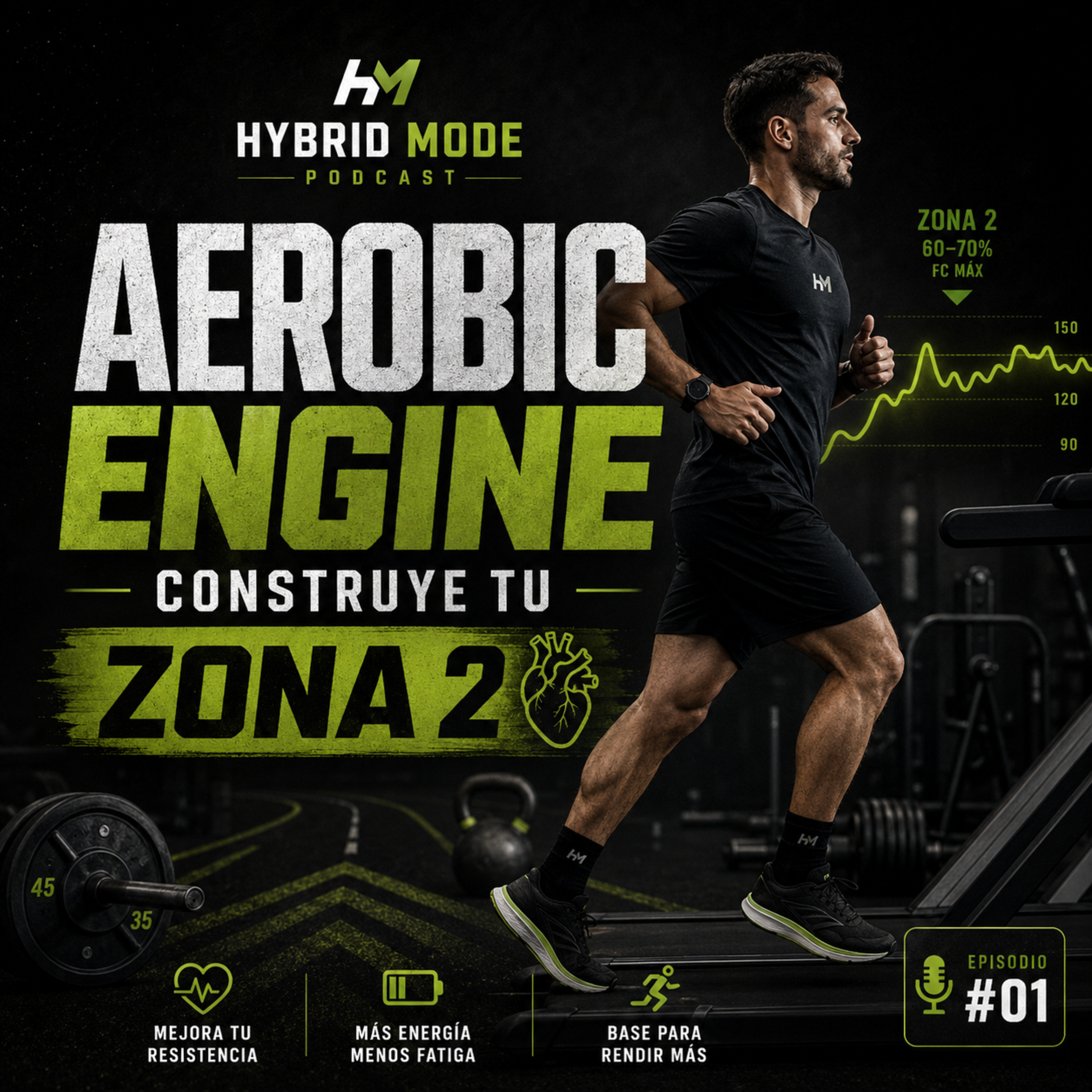 Portada de Hybrid Mode Podcast