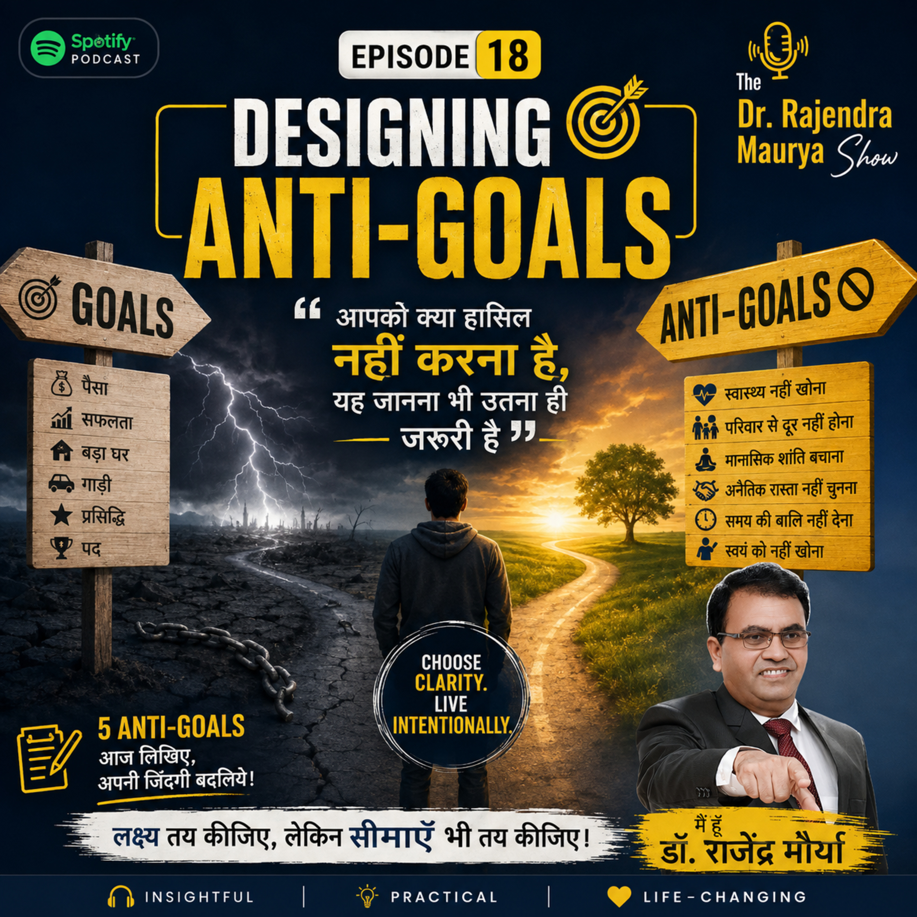 Episode 18 : Designing Anti-Goals सिर्फ यह जानना काफी नहीं कि आपको क्या चाहिए episode artwork