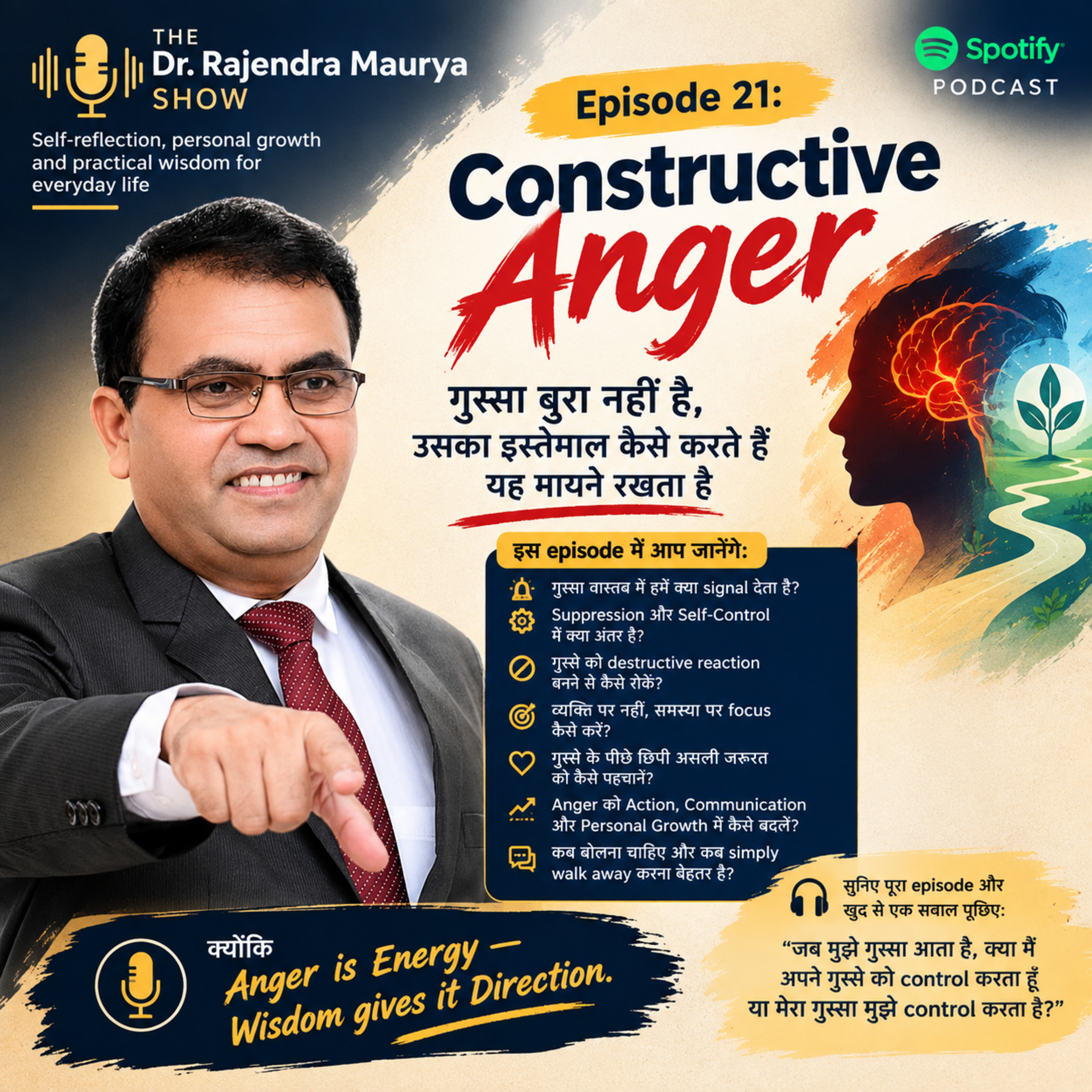 Episode 21: रचनात्मक क्रोध। Constructive Anger  episode artwork