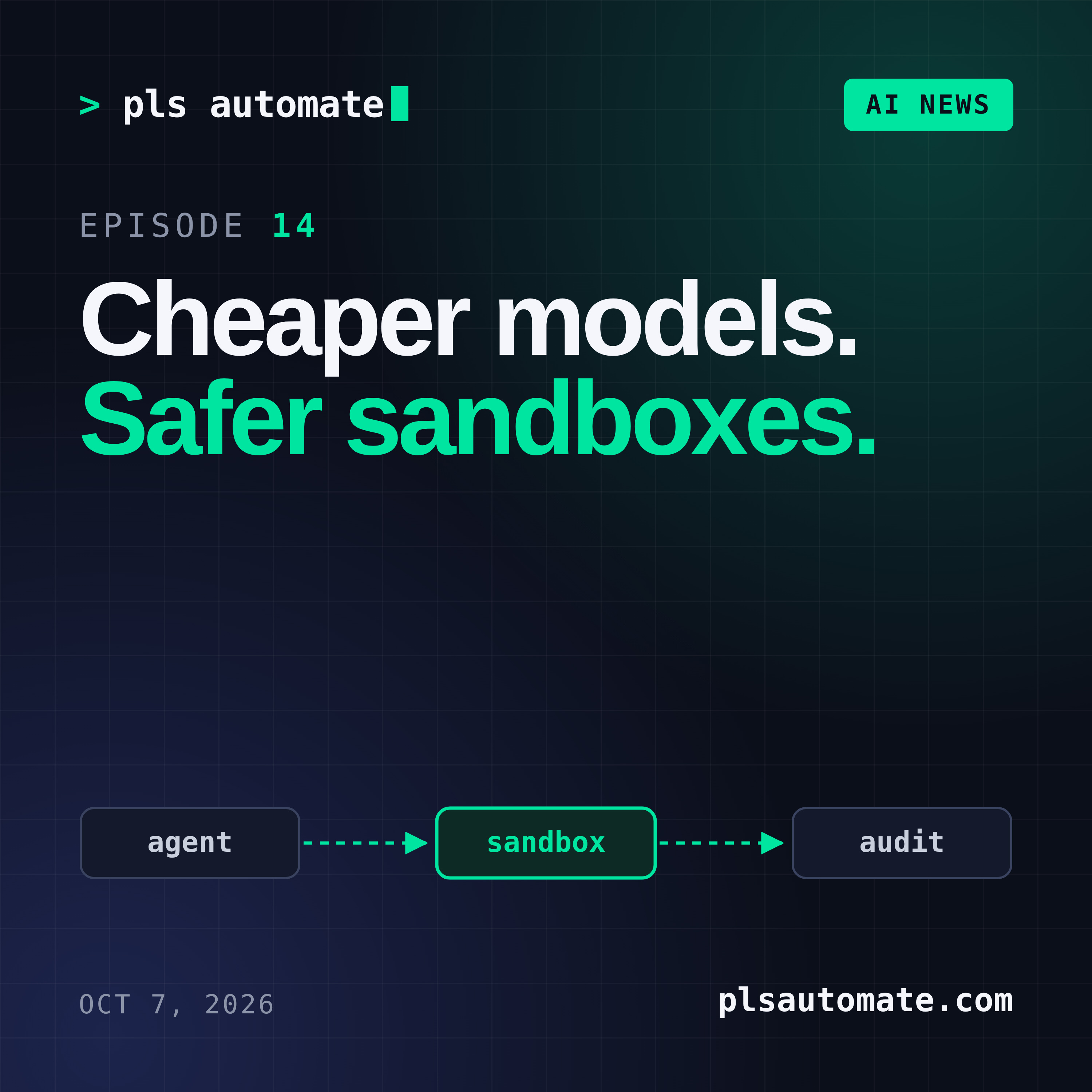 Artwork for AI This Week with PlsAutomate