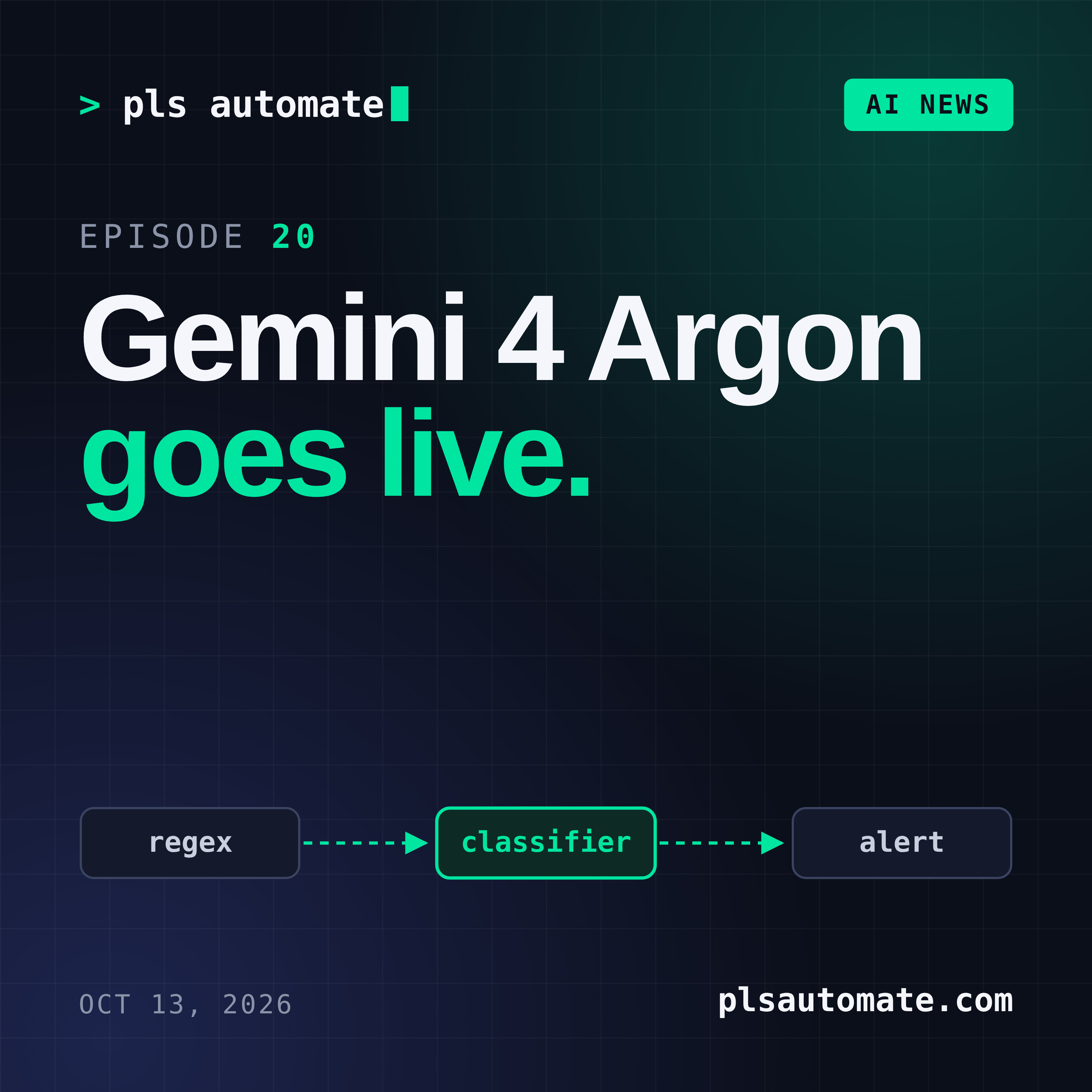 Gemini 4 Argon Goes Live