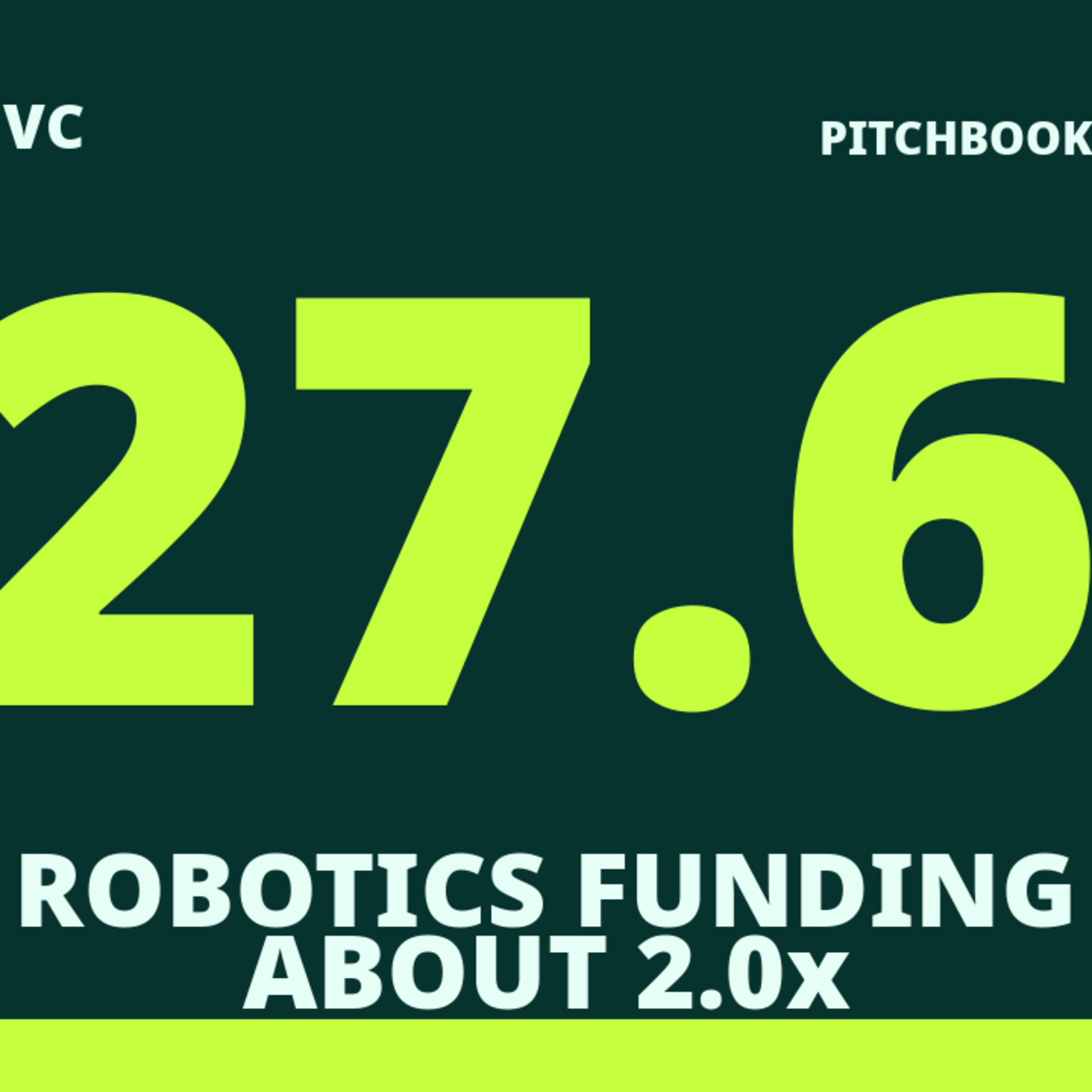 Forefront Daily - Generality vs Performance: The Robotics Bet episode artwork