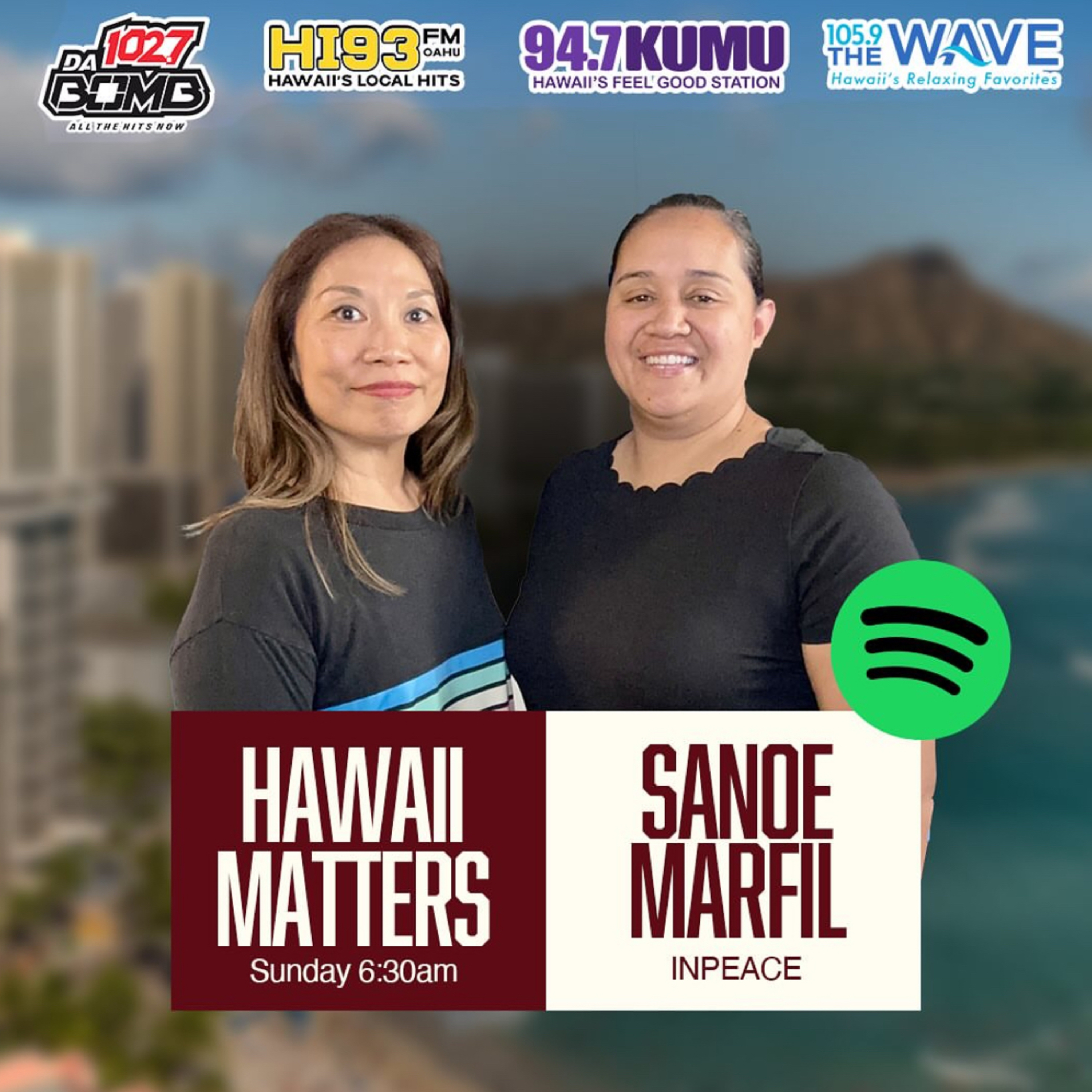 Hawaii Matters