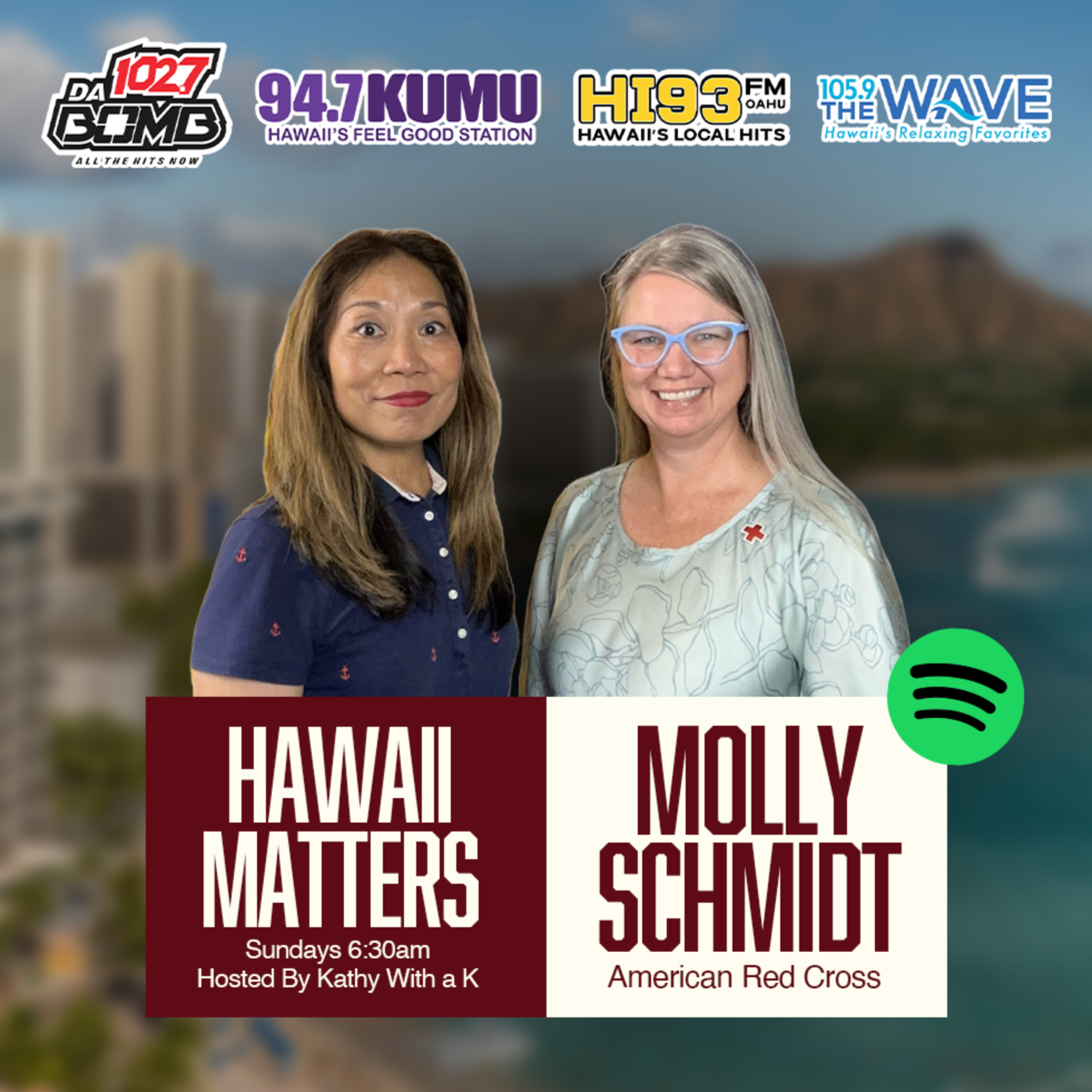 Hawaii Matters