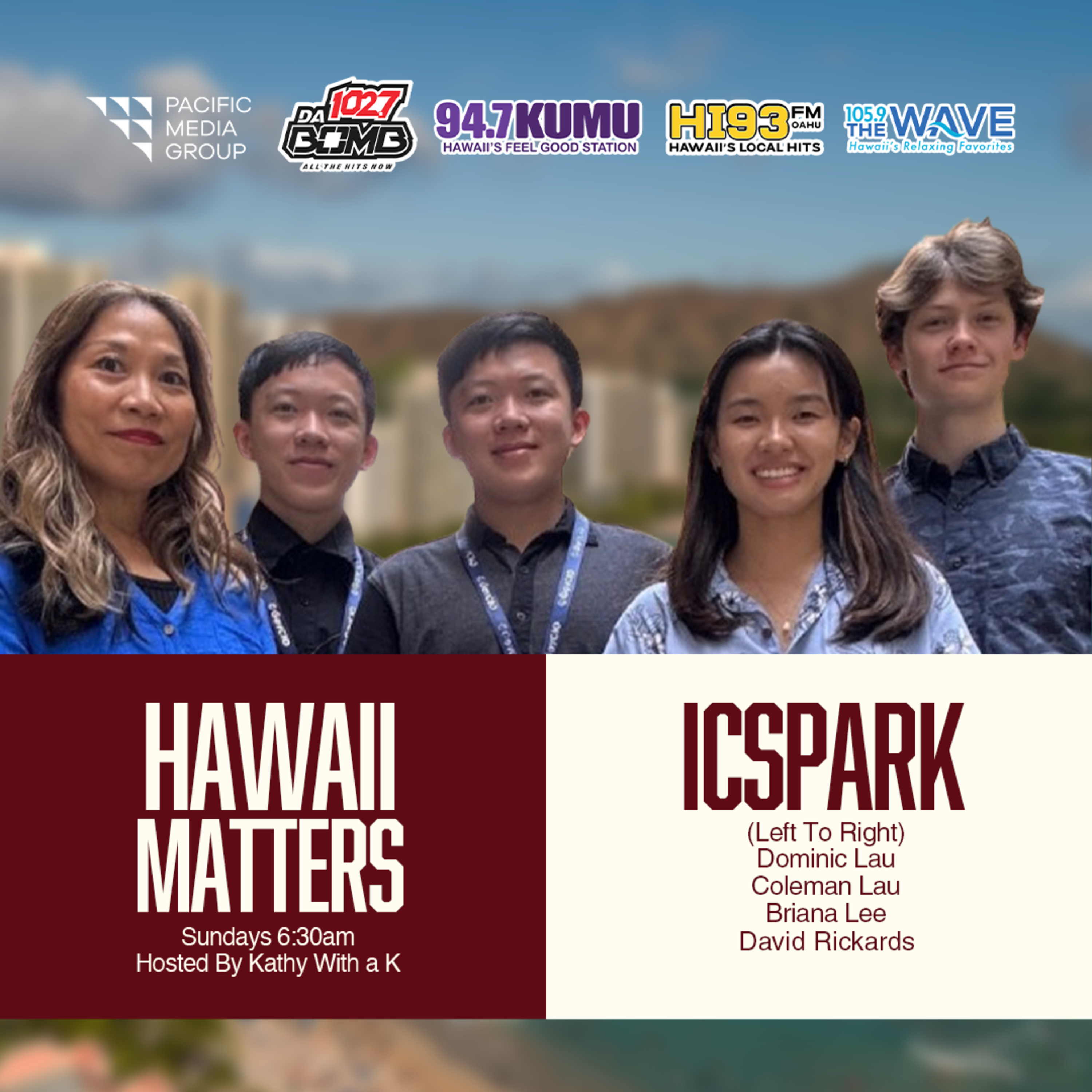 Hawaii Matters