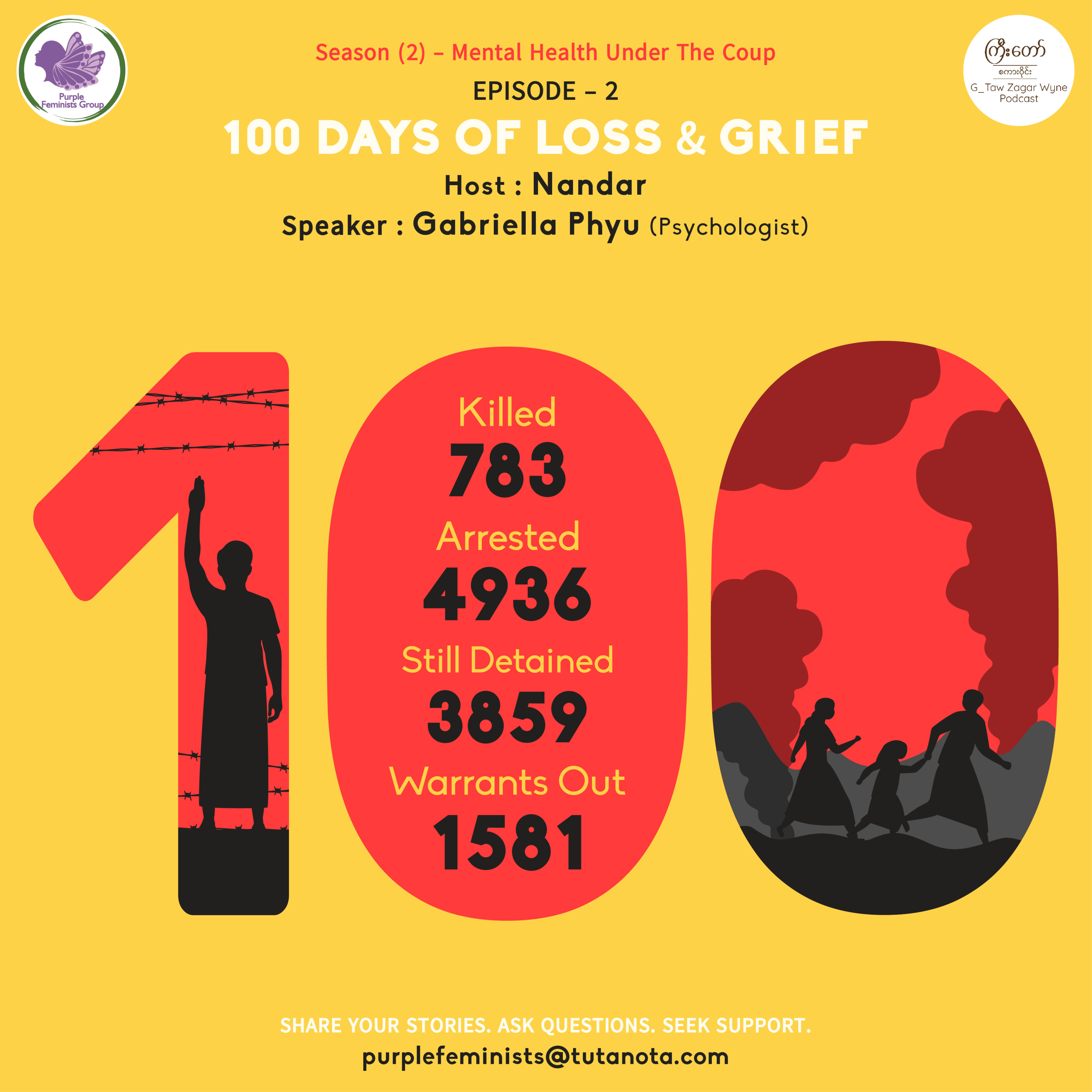 S-2-Episode-2-100 Days Of Loss & Grief