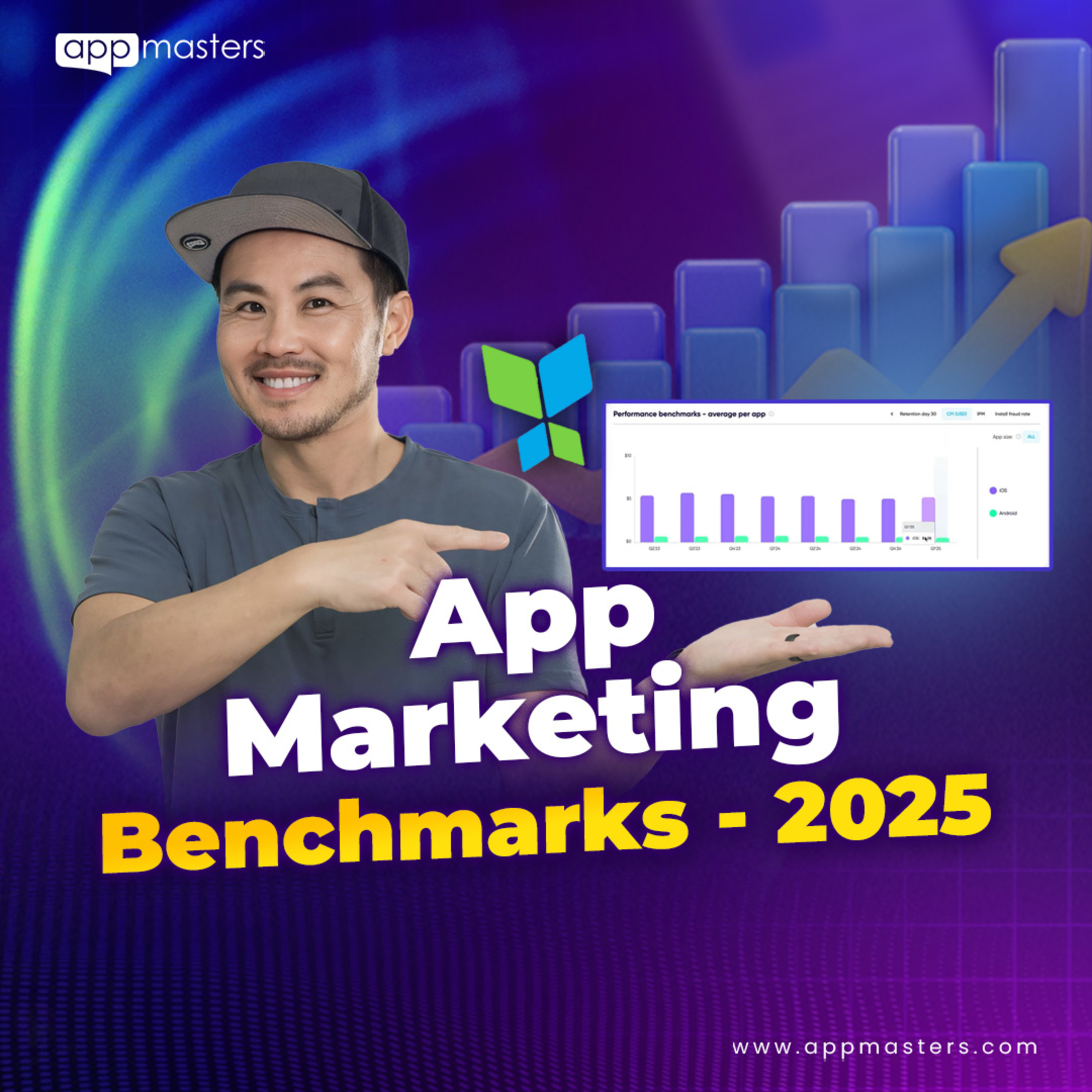App Growth Benchmarks 2025: Trends & Data Every UA Manager Must Know