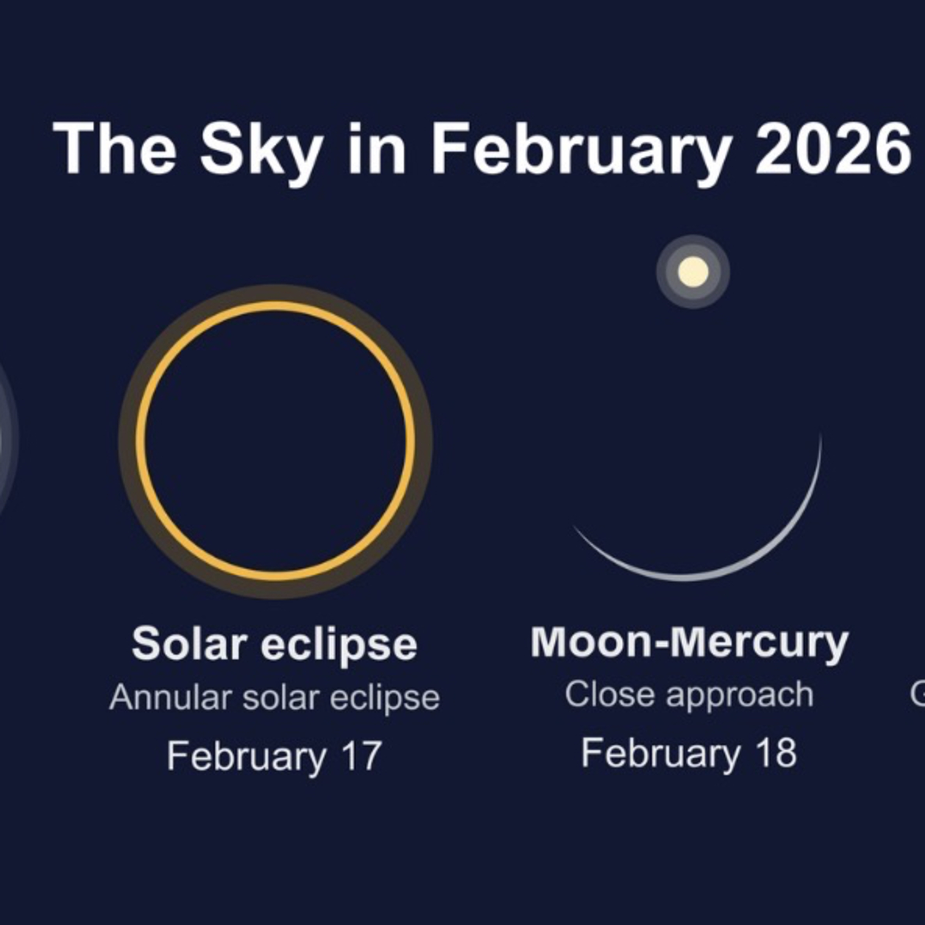Bonus Astronomy Episode-Month of February 2026 episode artwork