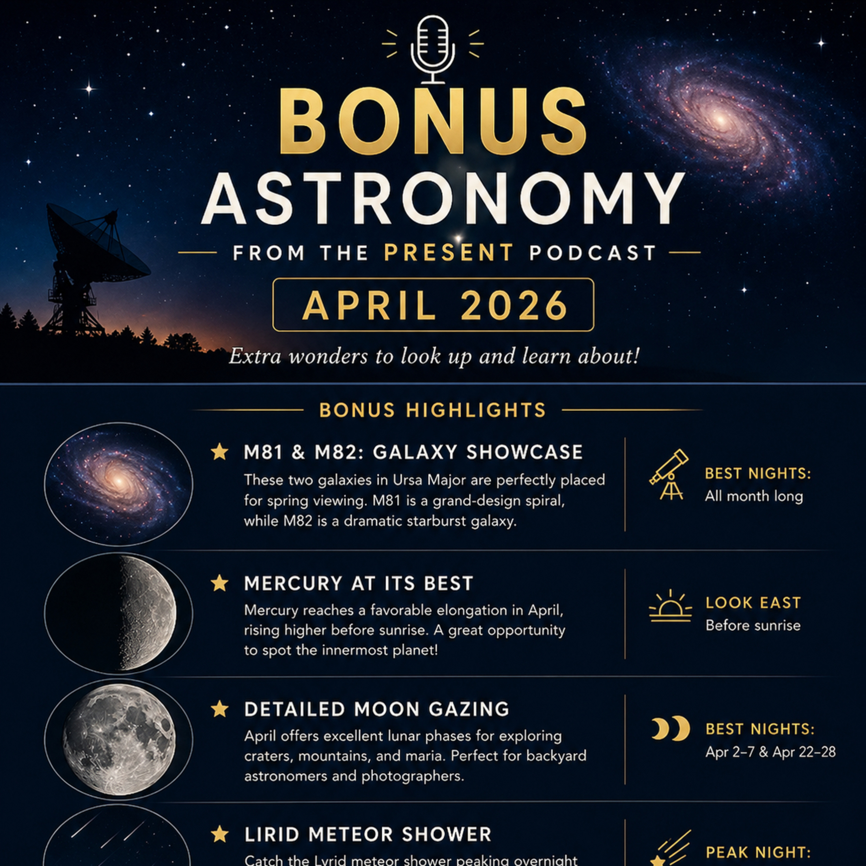 Bonus Astronomy Episode- Week of April 25th episode artwork