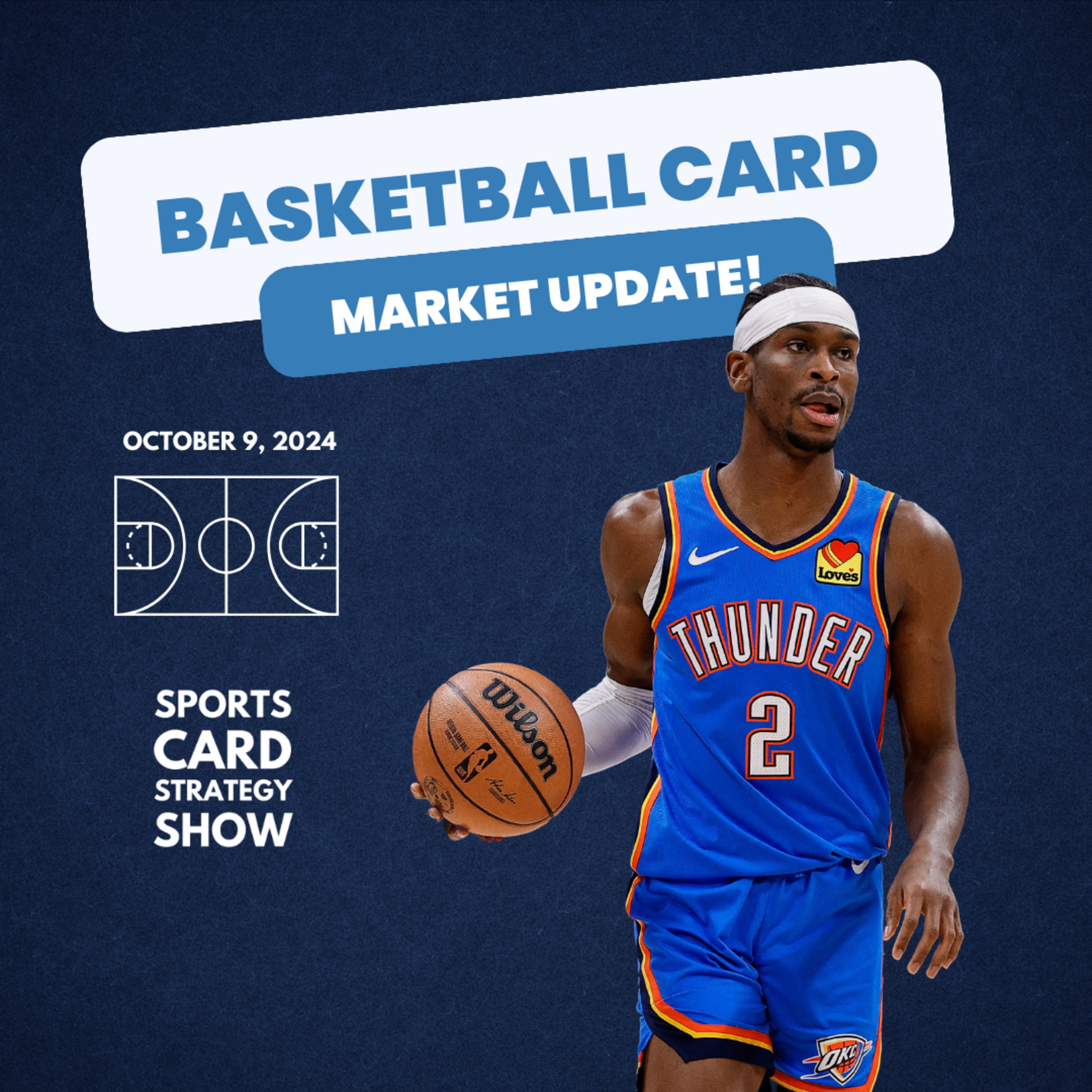 Basketball Card Market Update: Wednesday, October 9, 2024 episode artwork
