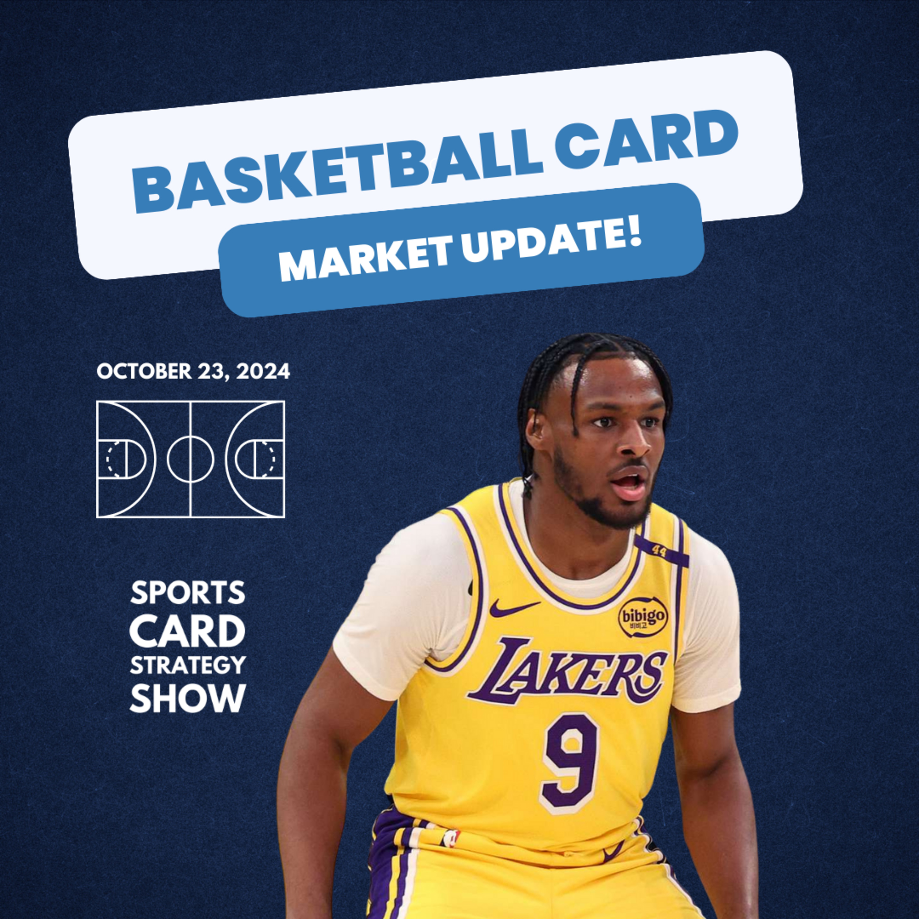 Basketball Card Market Update: Wednesday, October 23, 2024 - Bronny James Makes NBA Debut! episode artwork