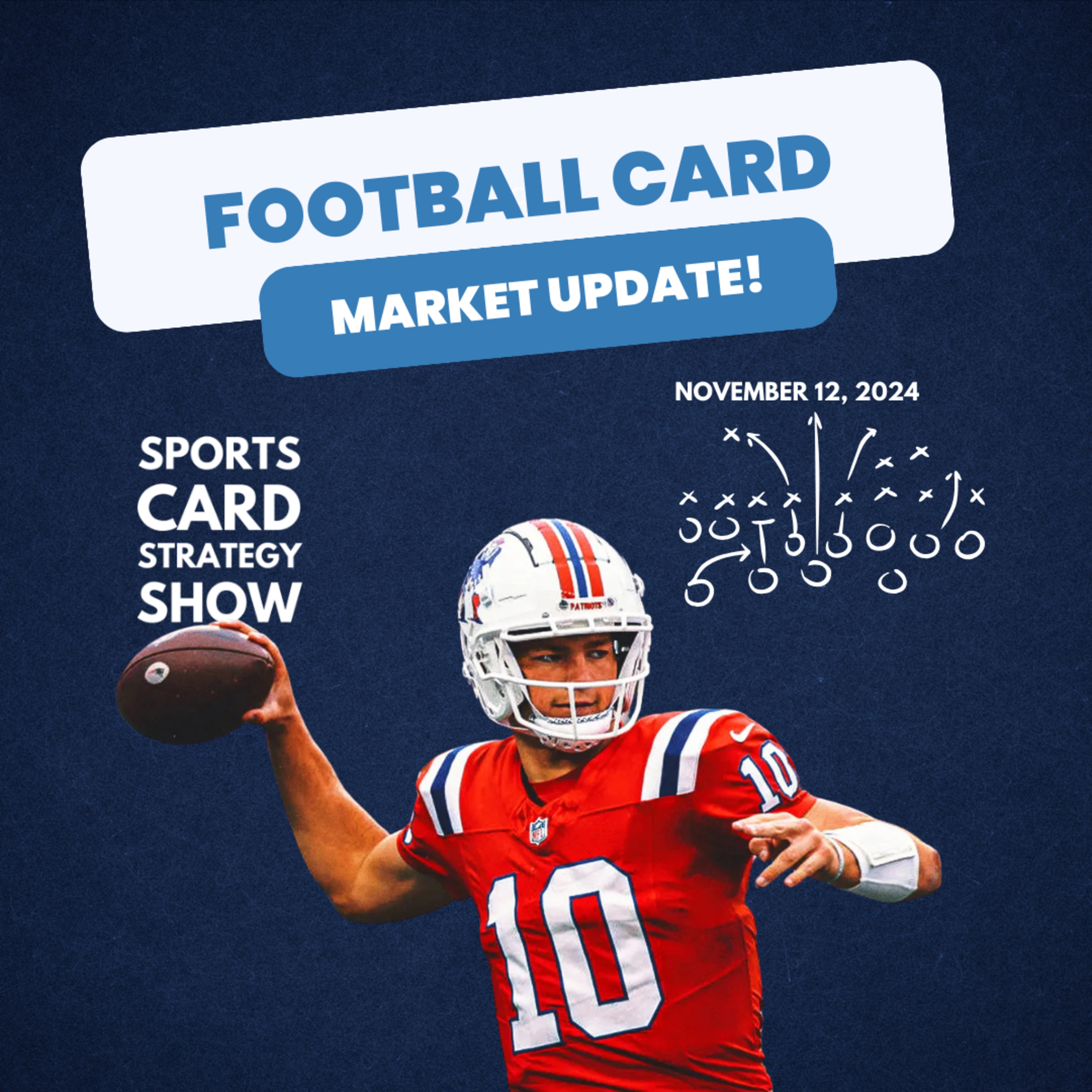 Football Card Market Update: Tuesday, November 12, 2024 episode artwork