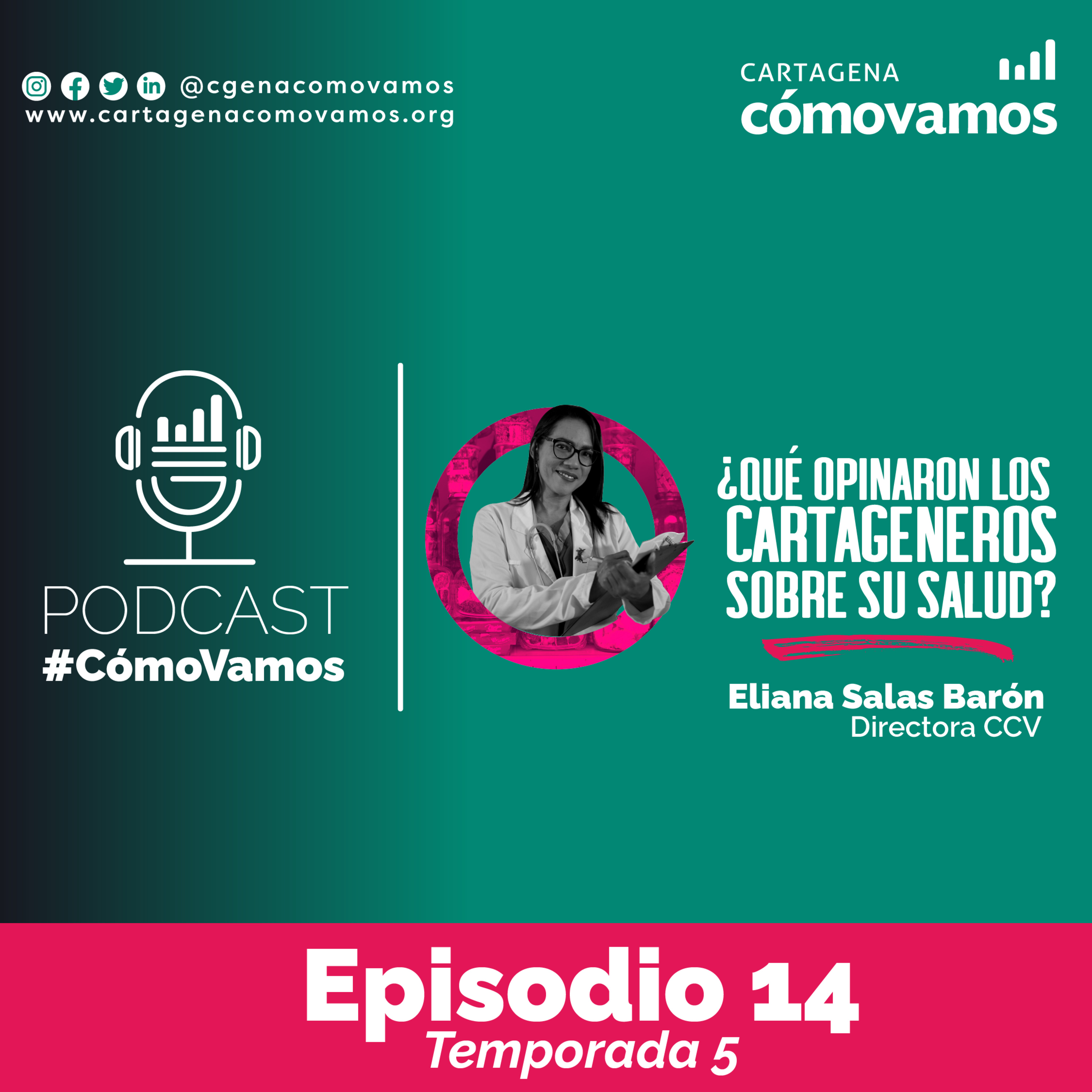 ¿Qué opinaron los cartageneros sobre su salud en el 2022? episode artwork