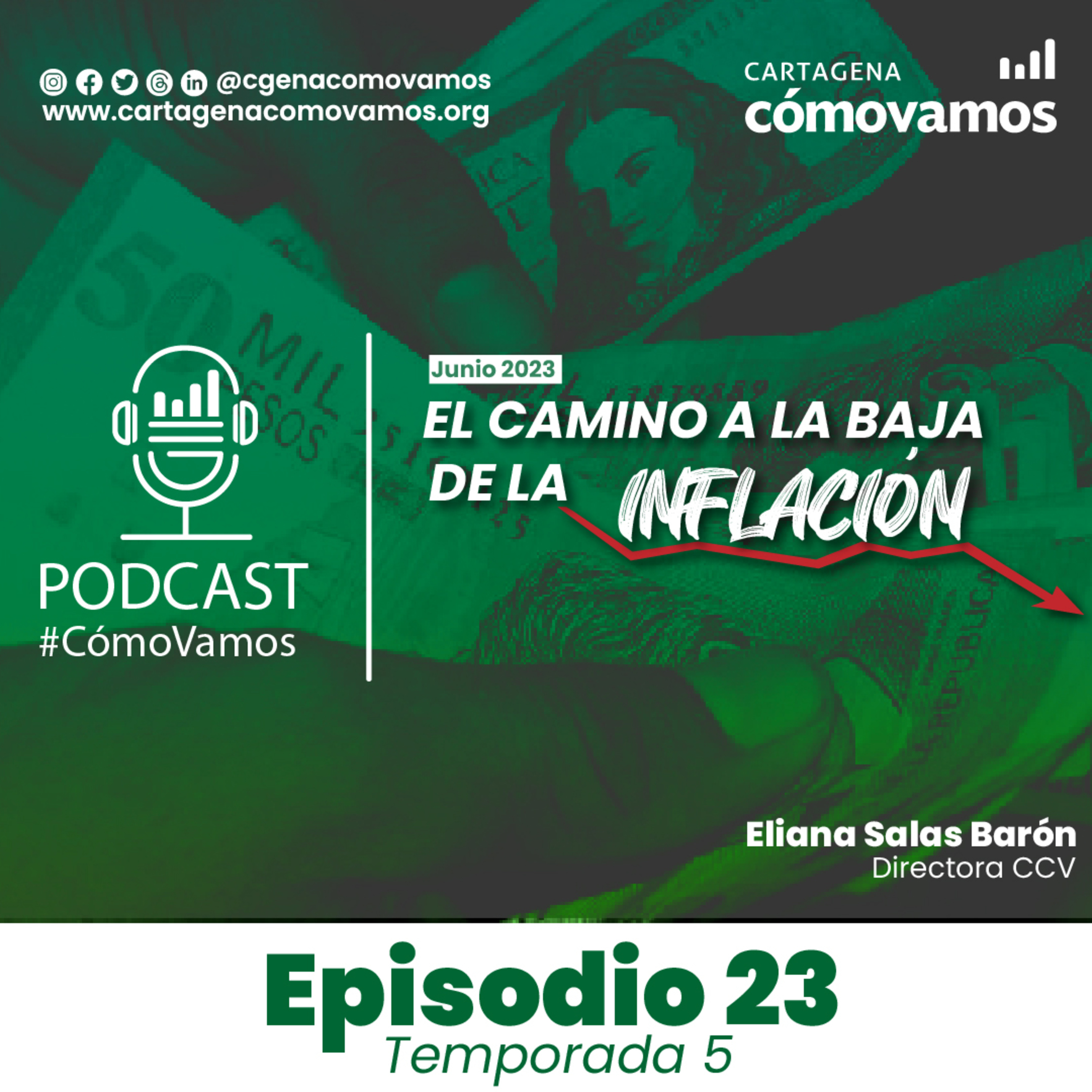 El Camino a la baja de la inflación - Junio 2023 episode artwork