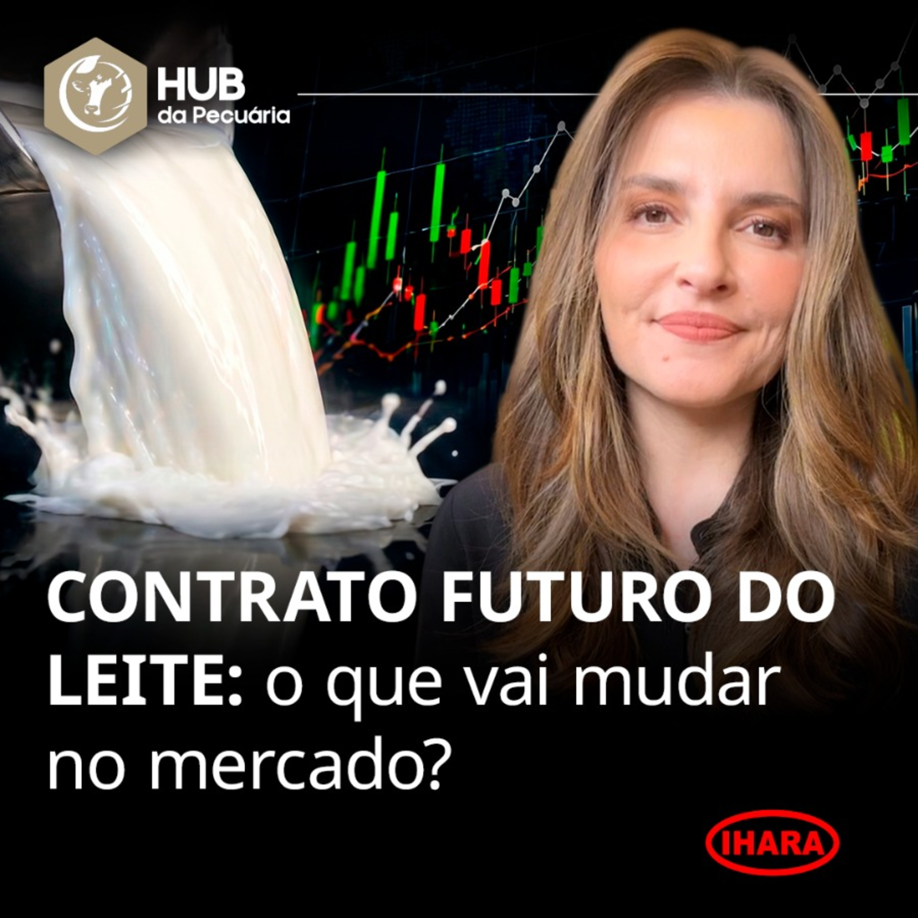 936. Contrato futuro do leite: o que vai mudar no mercado? episode artwork