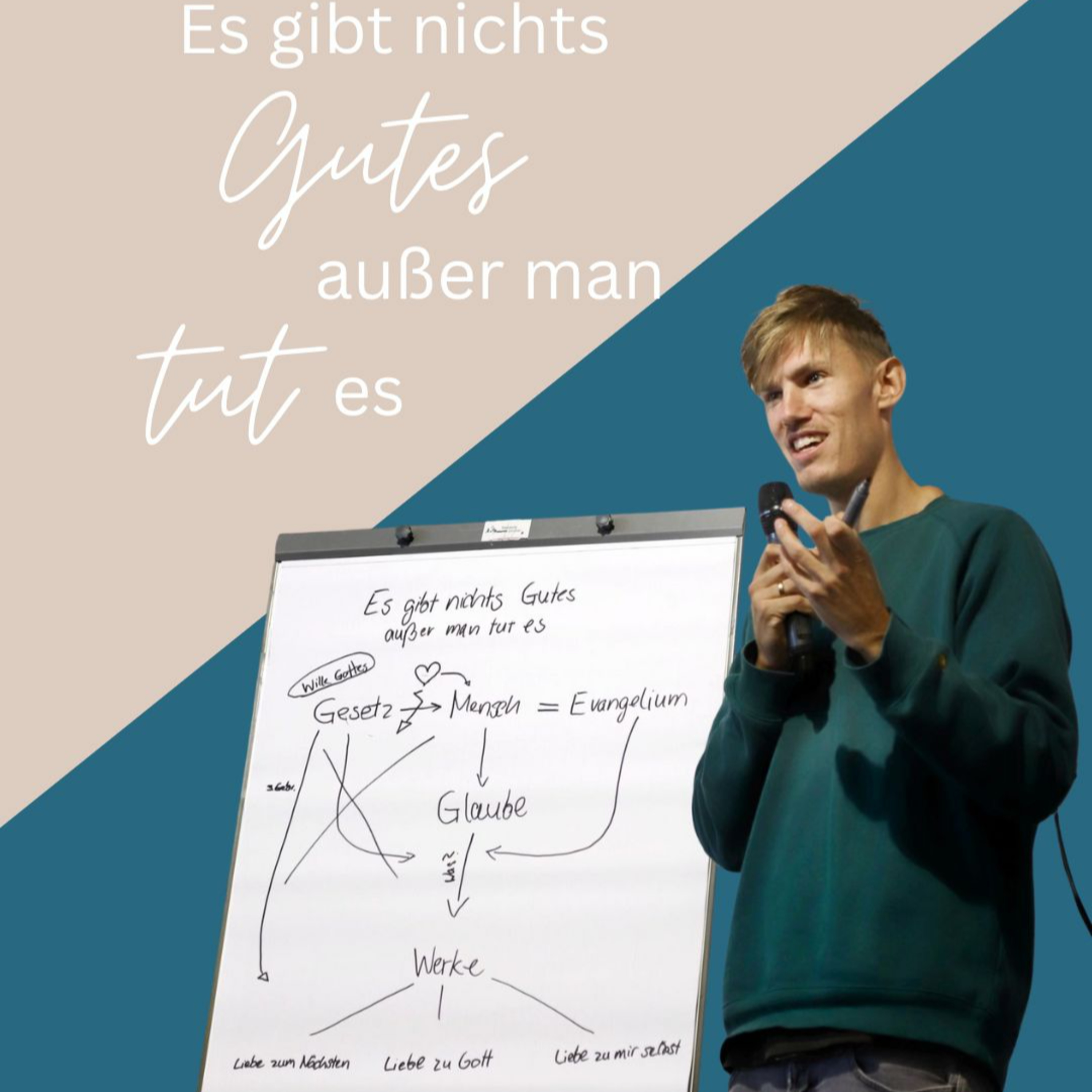 Predigten aus unserer Gemeinde