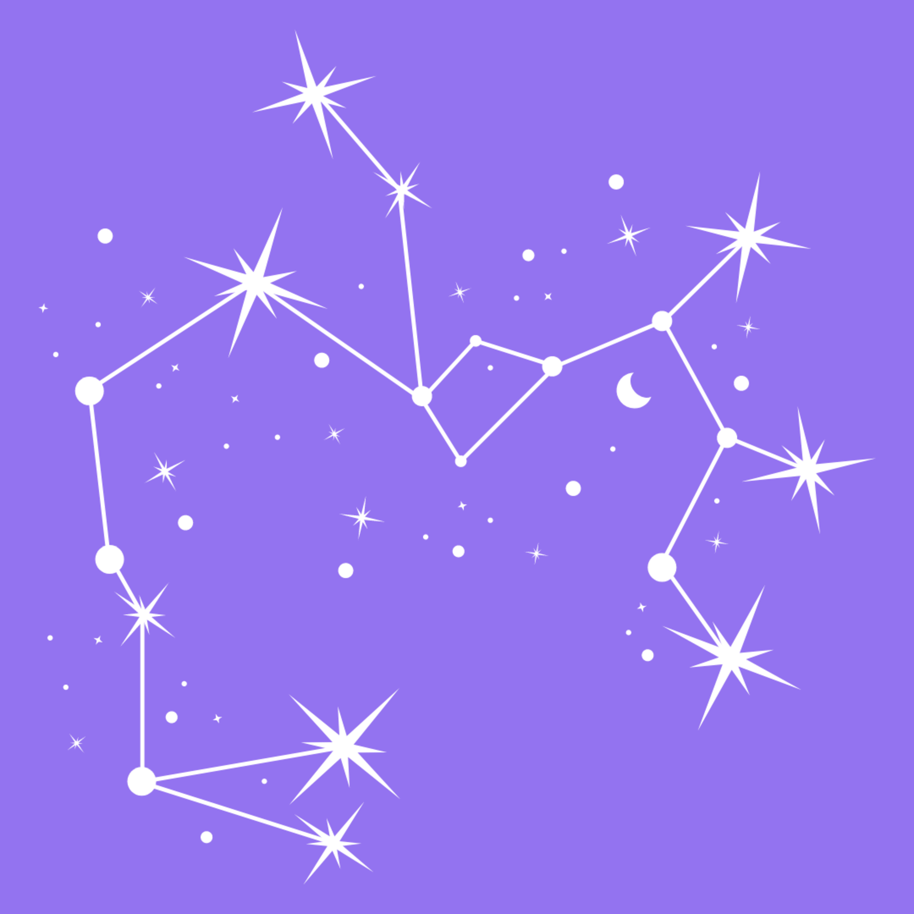 Portada de Meli Laneri • Astrología